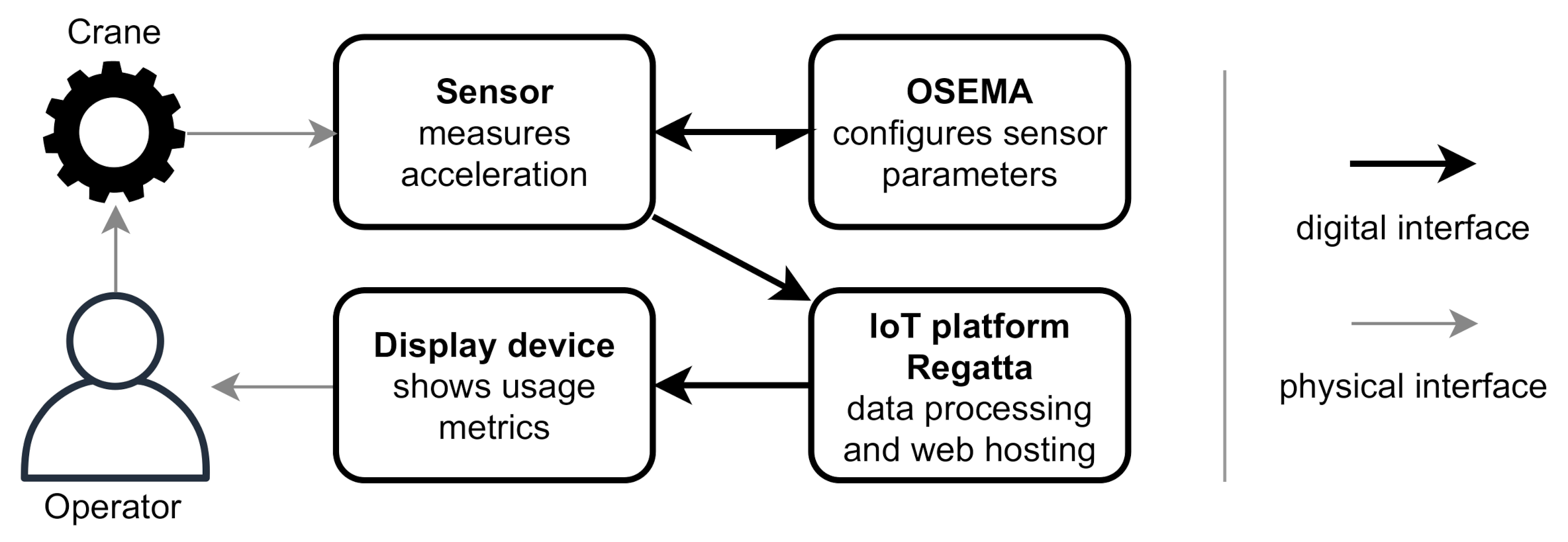 Applsci 11 00683 g007