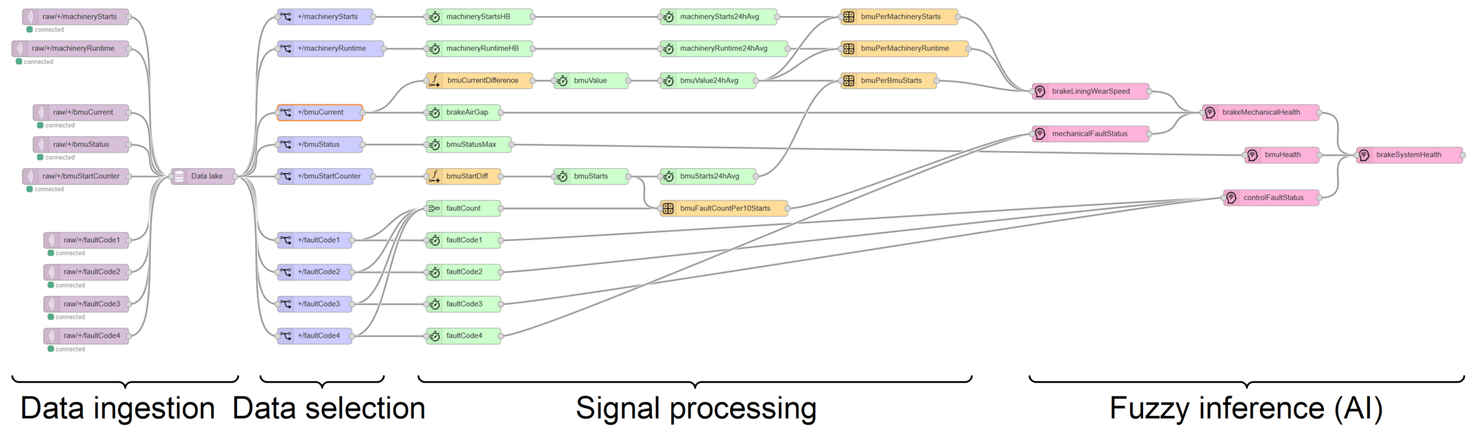 Applsci 11 00683 g009