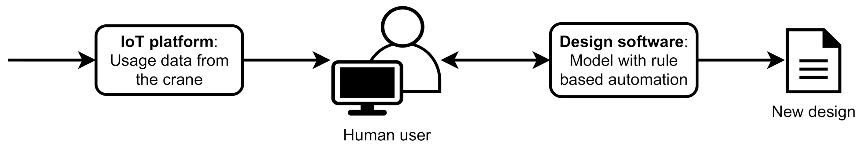 Applsci 11 00683 g010