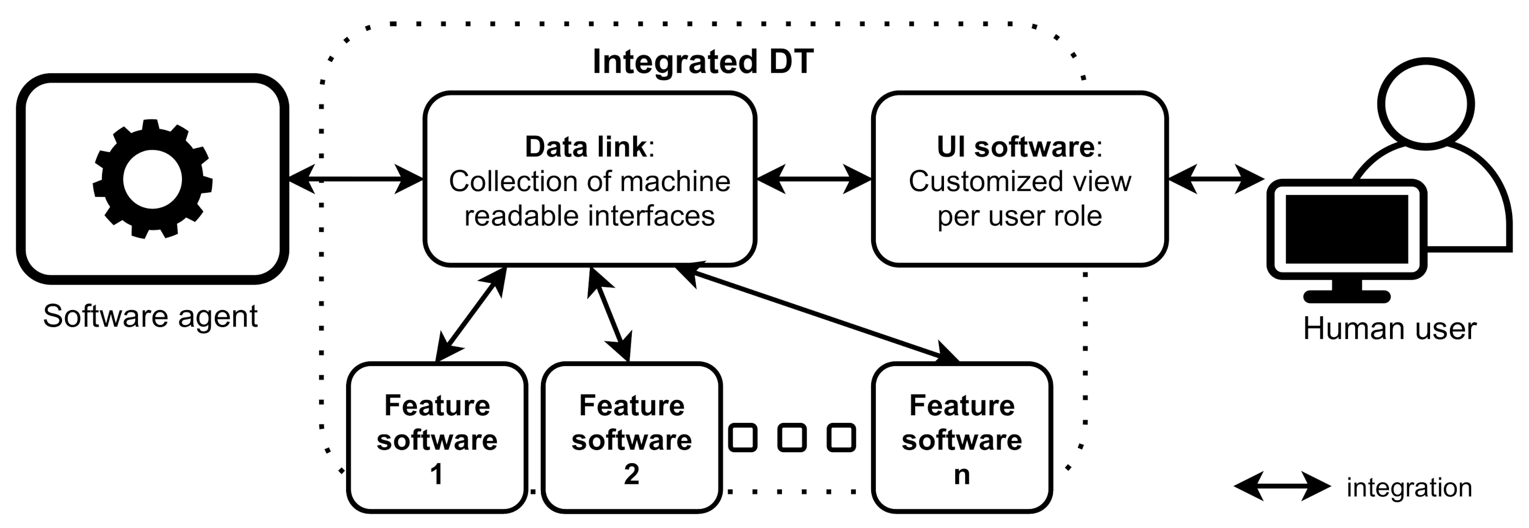 Applsci 11 00683 g011