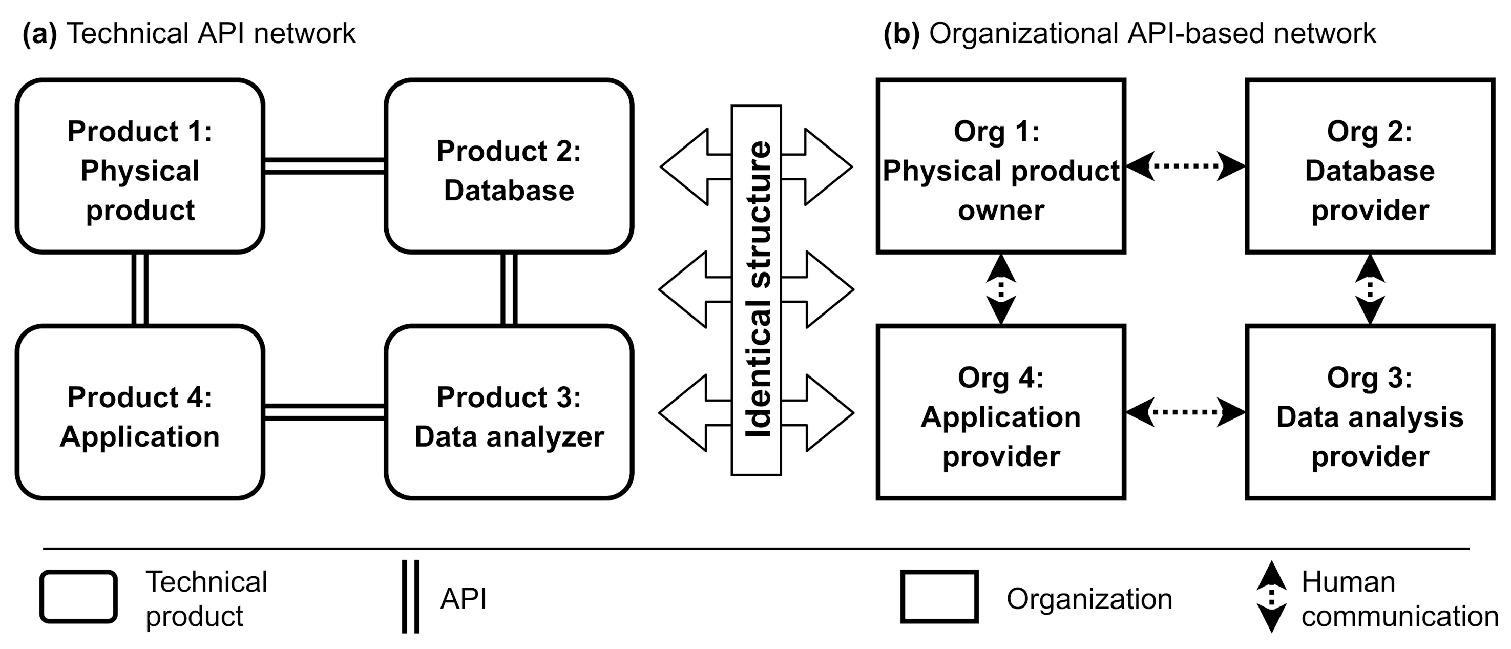 Applsci 11 00683 g012