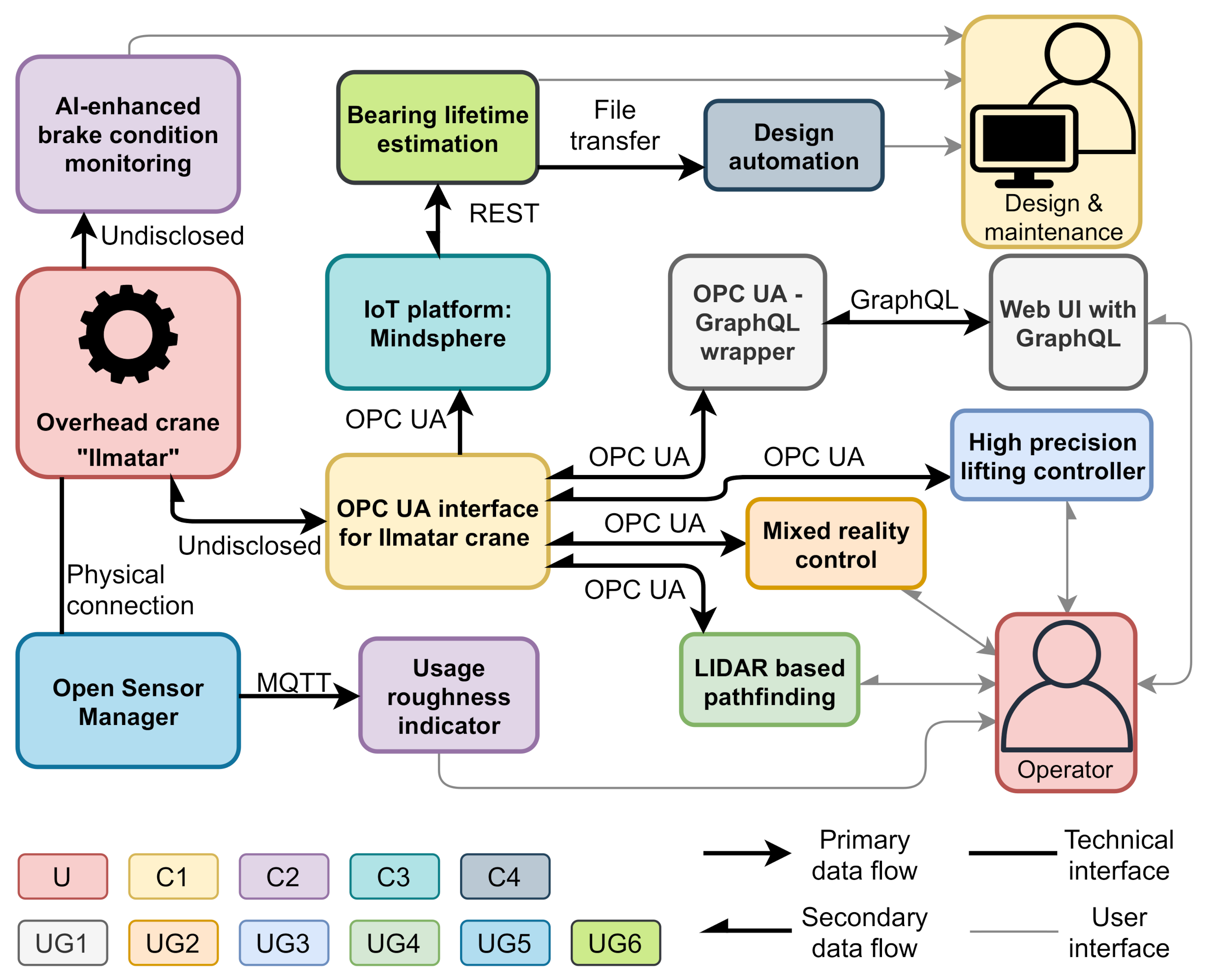 Applsci 11 00683 g013