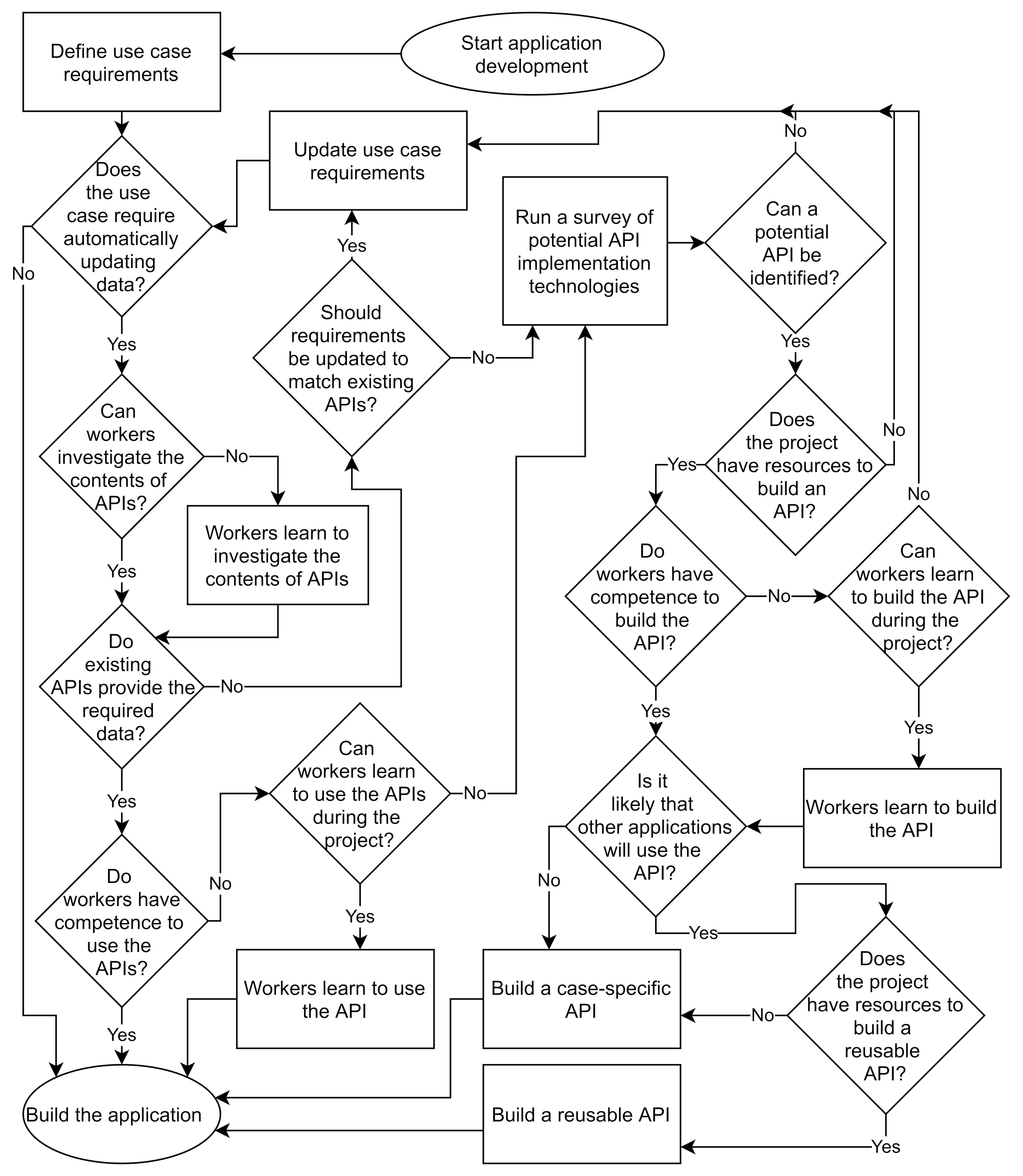 Applsci 11 00683 g014