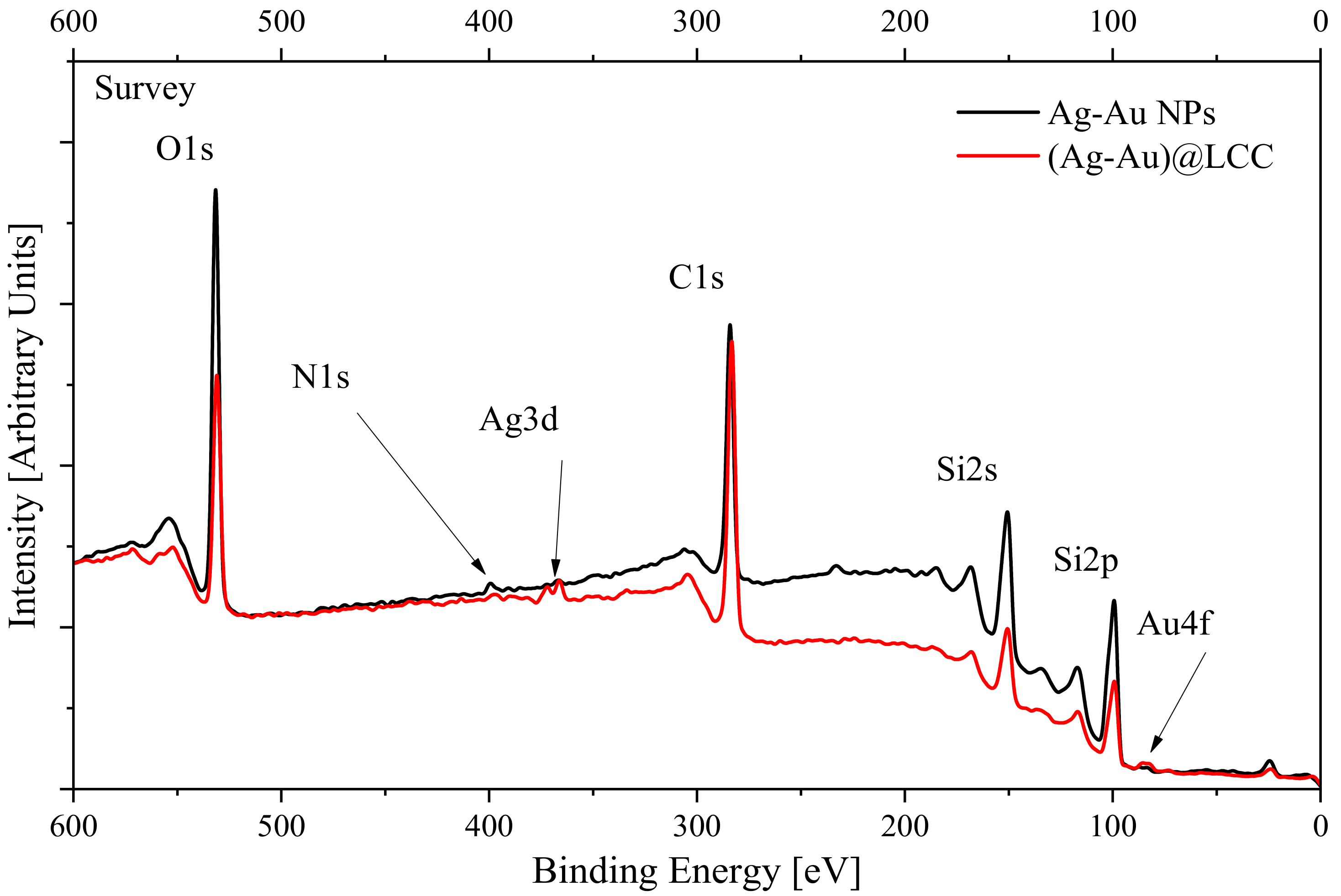 Applsci 11 00685 g003