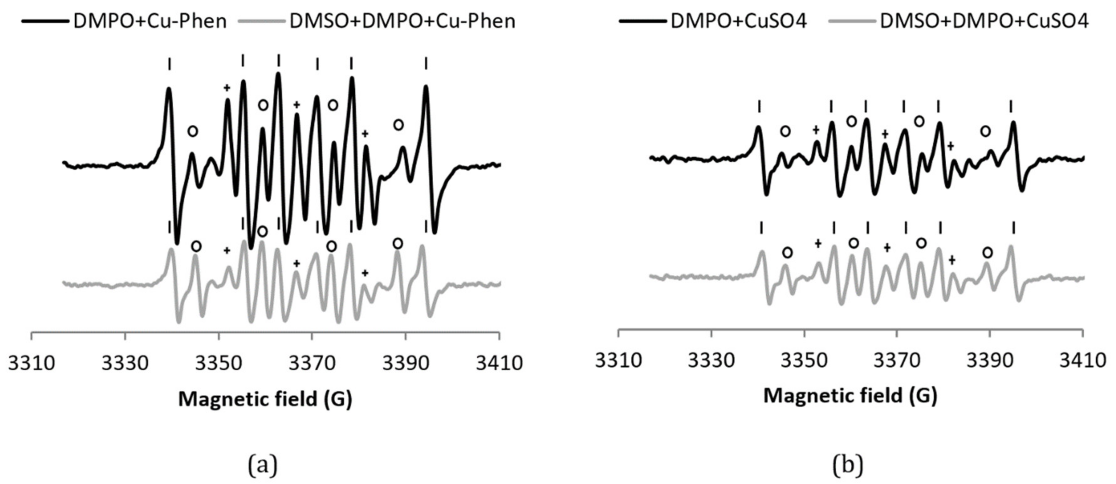 Applsci 11 00687 g003 Applsci 11 00687 g003