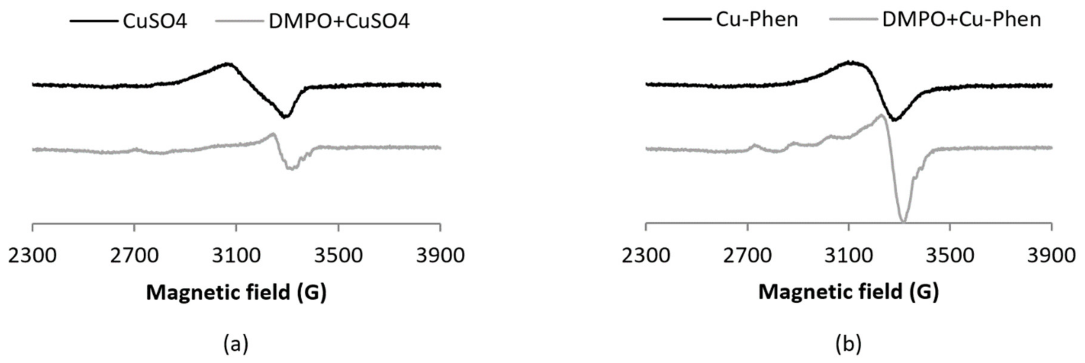 Applsci 11 00687 g004 Applsci 11 00687 g004