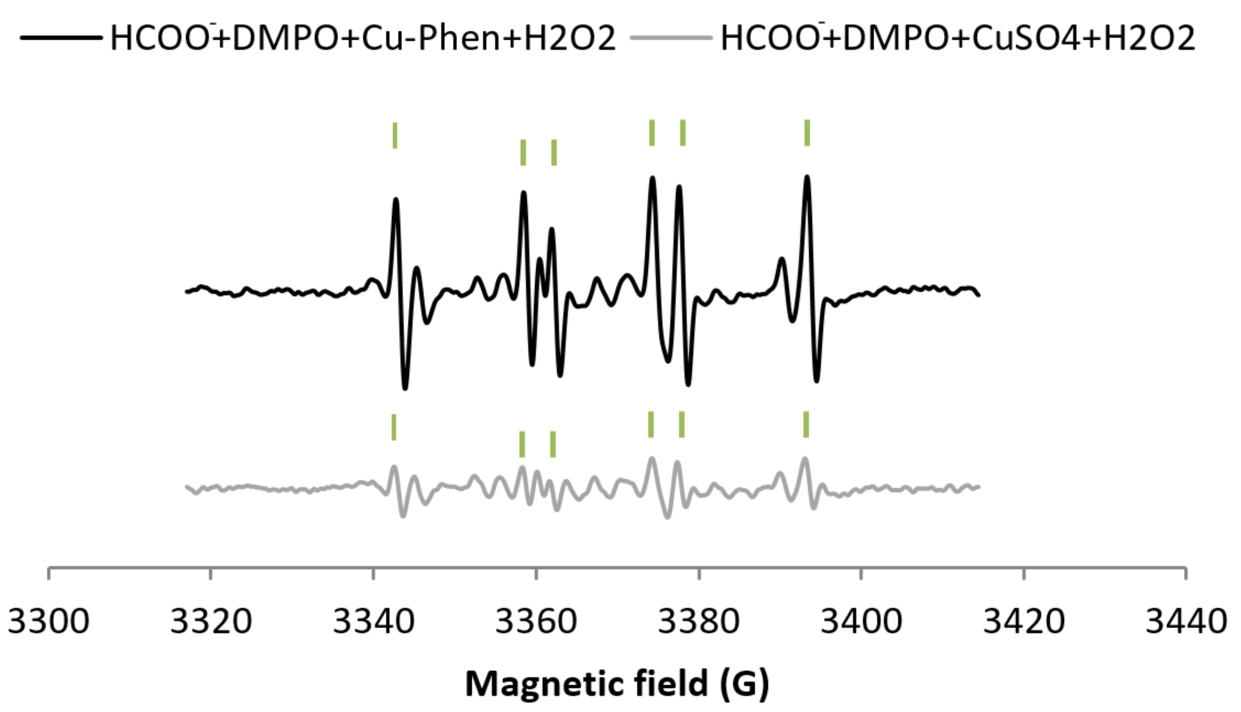 Applsci 11 00687 g006 Applsci 11 00687 g006