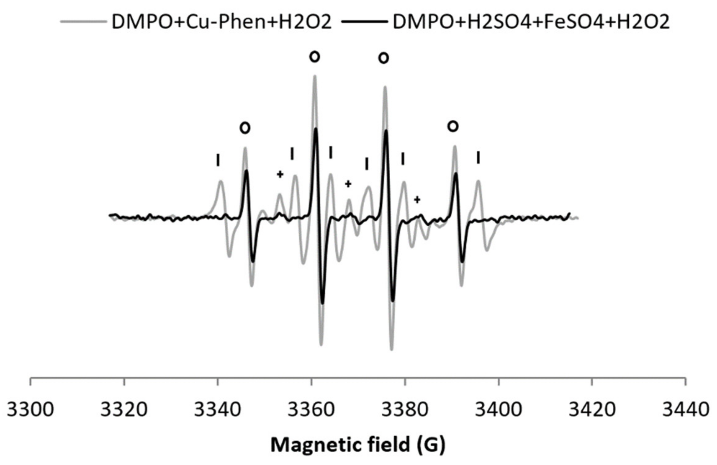 Applsci 11 00687 g007 Applsci 11 00687 g007