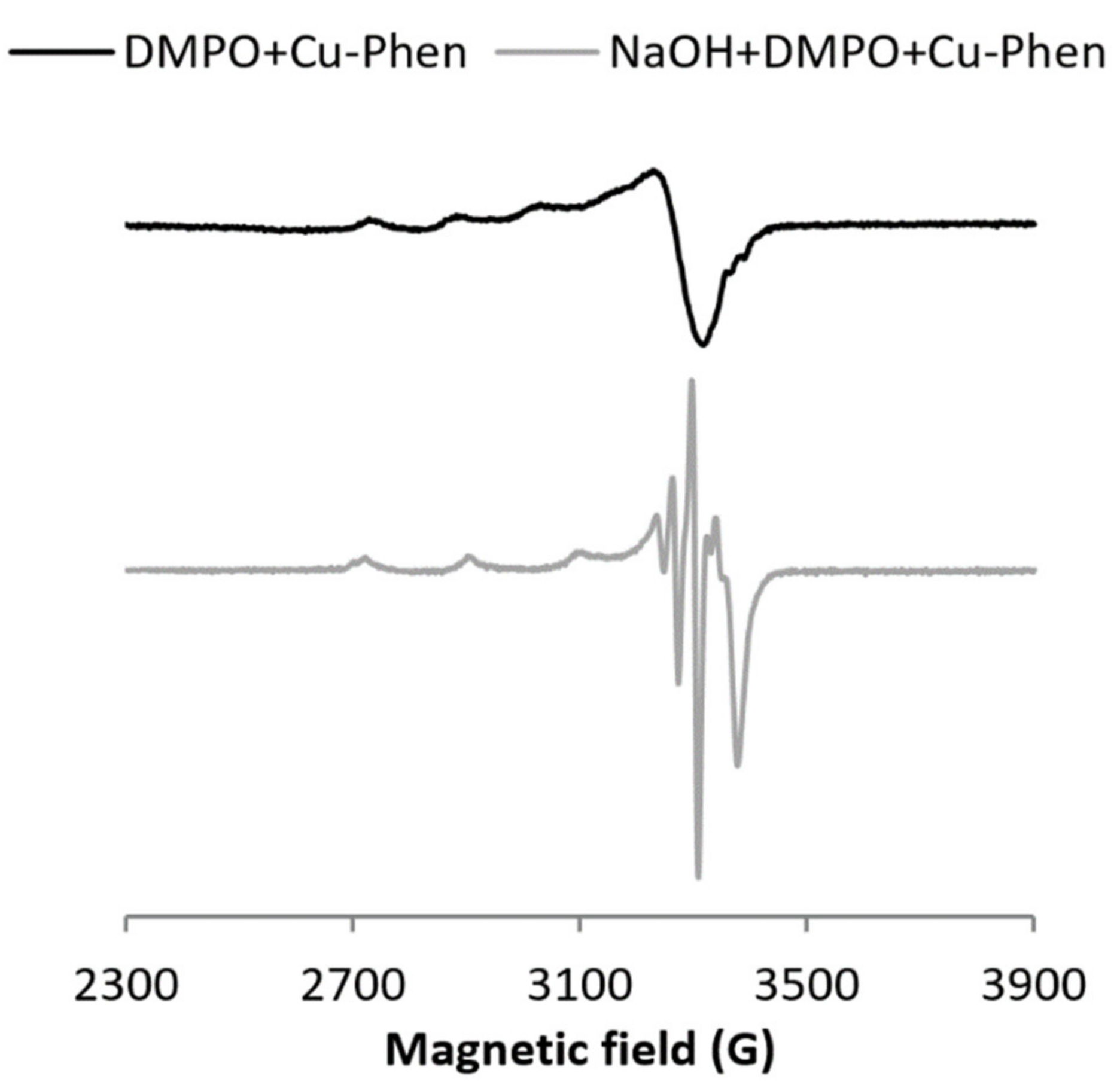 Applsci 11 00687 g008 Applsci 11 00687 g008