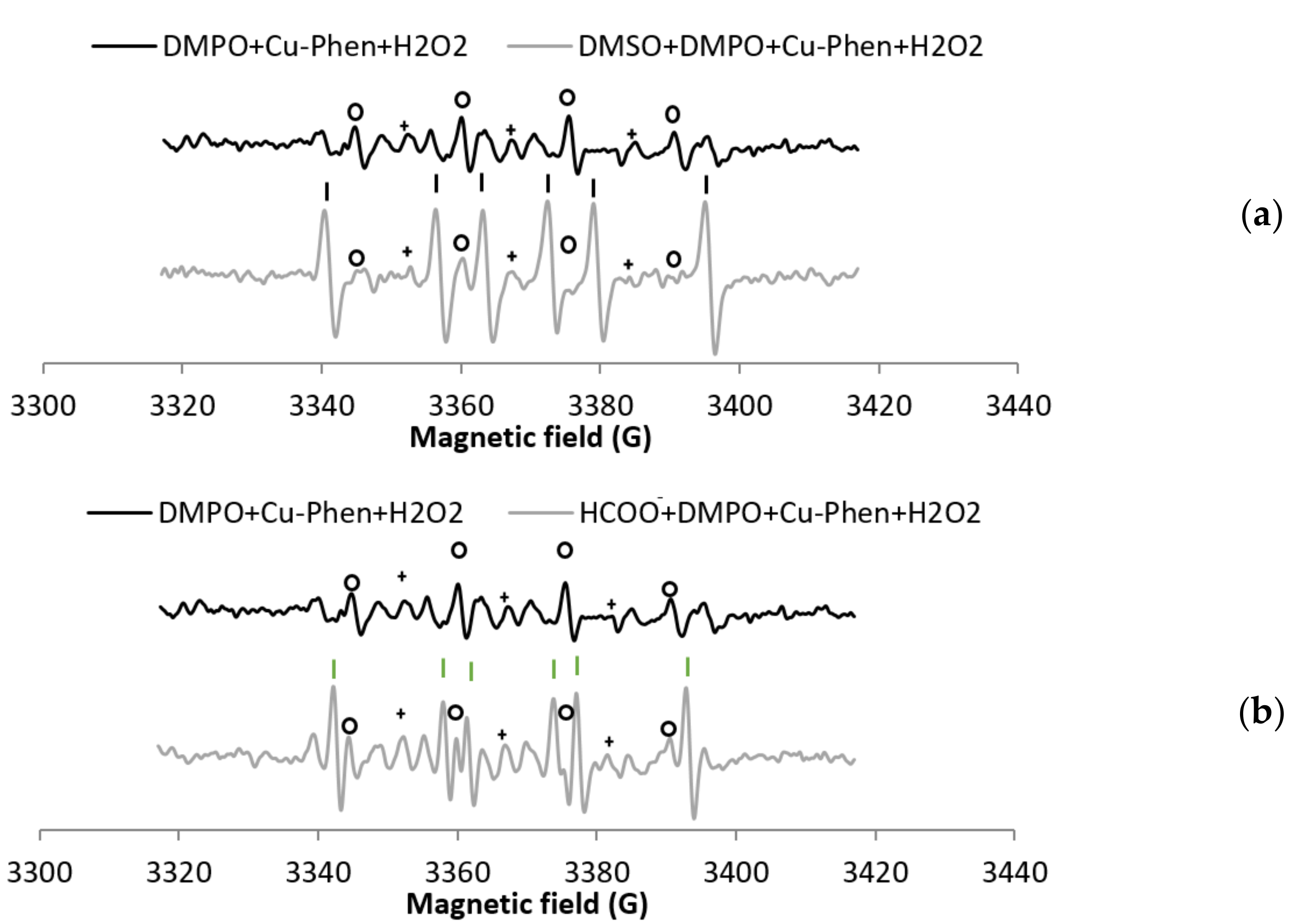 Applsci 11 00687 g009 Applsci 11 00687 g009