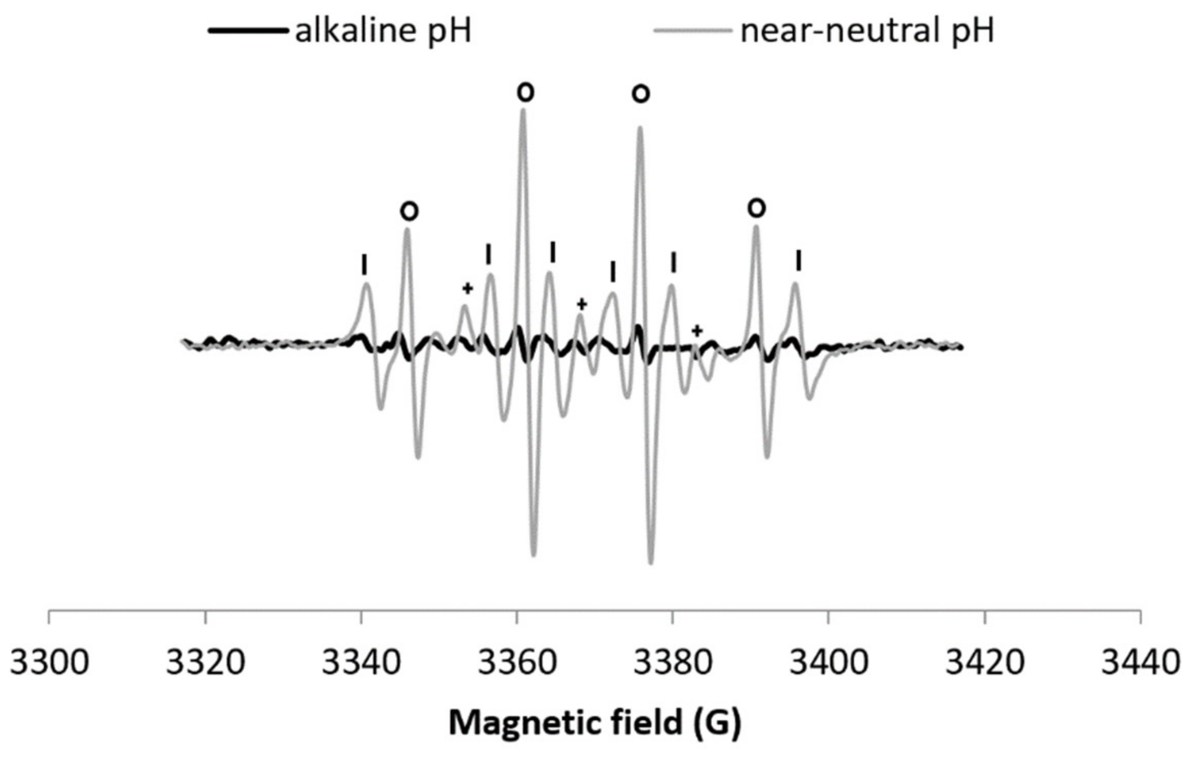 Applsci 11 00687 g010 Applsci 11 00687 g010