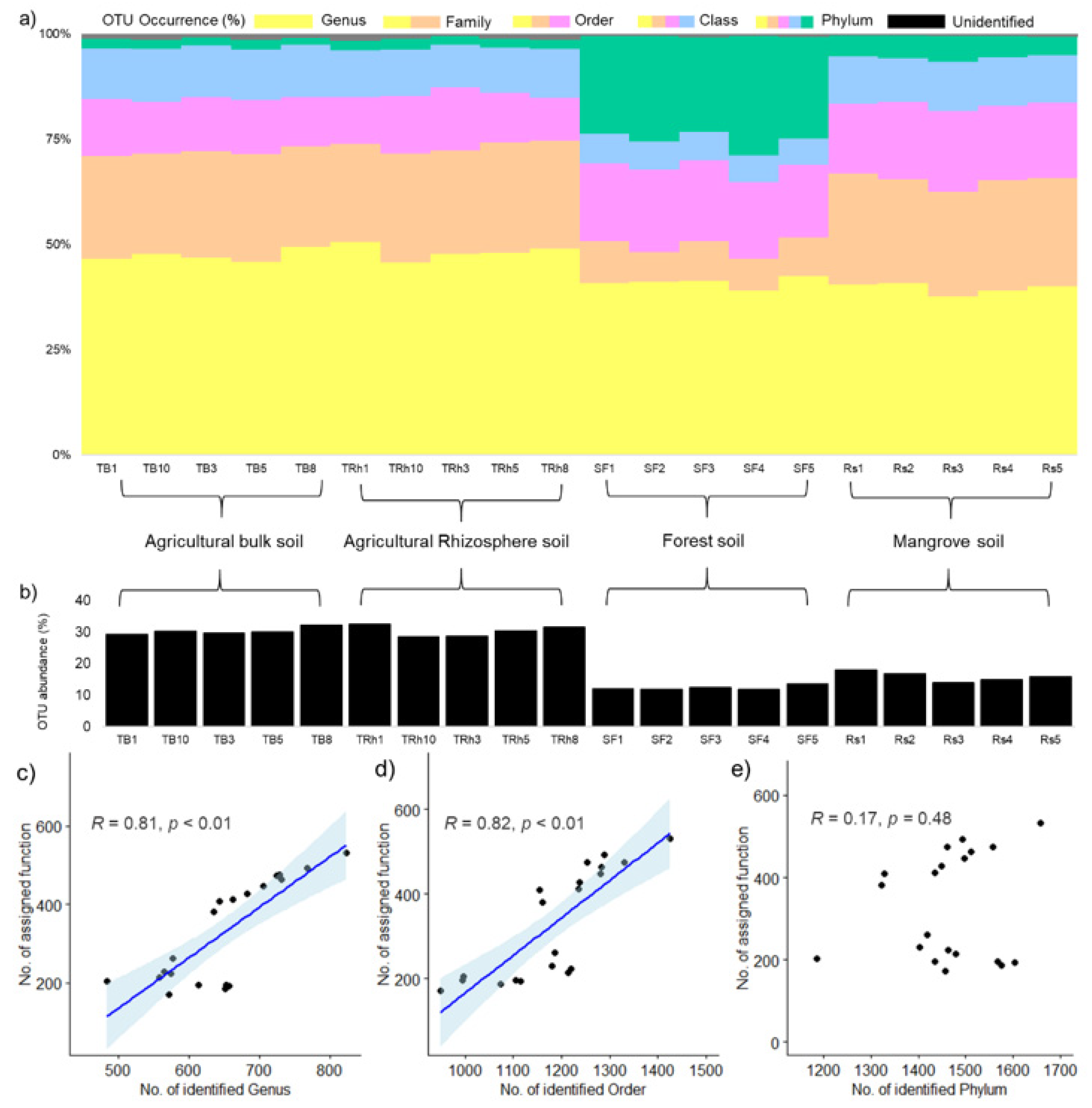 Applsci 11 00688 g002