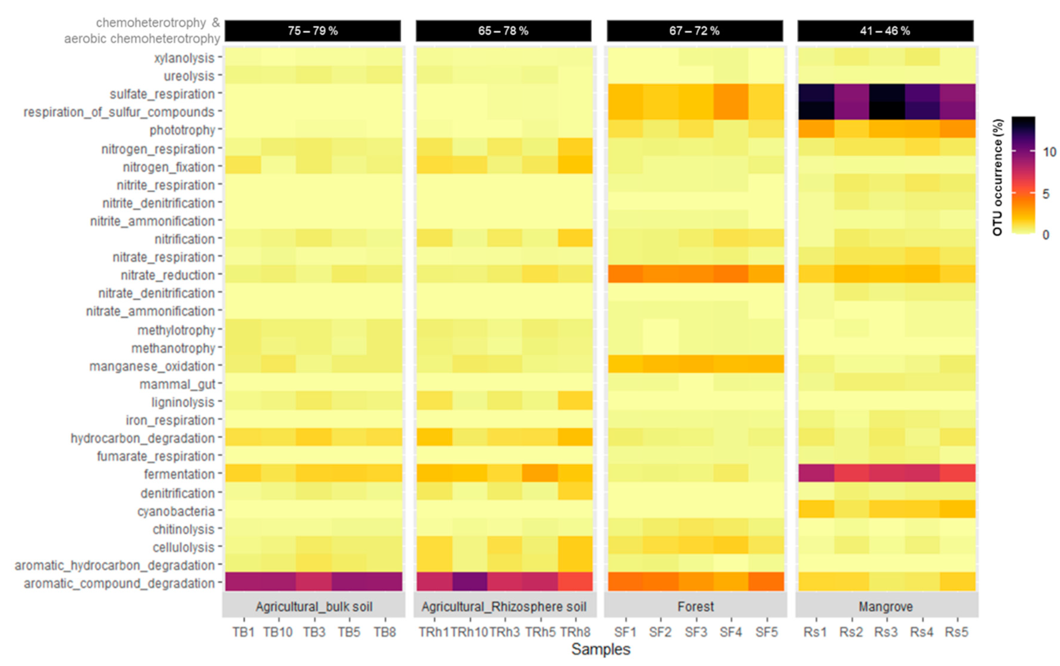 Applsci 11 00688 g003
