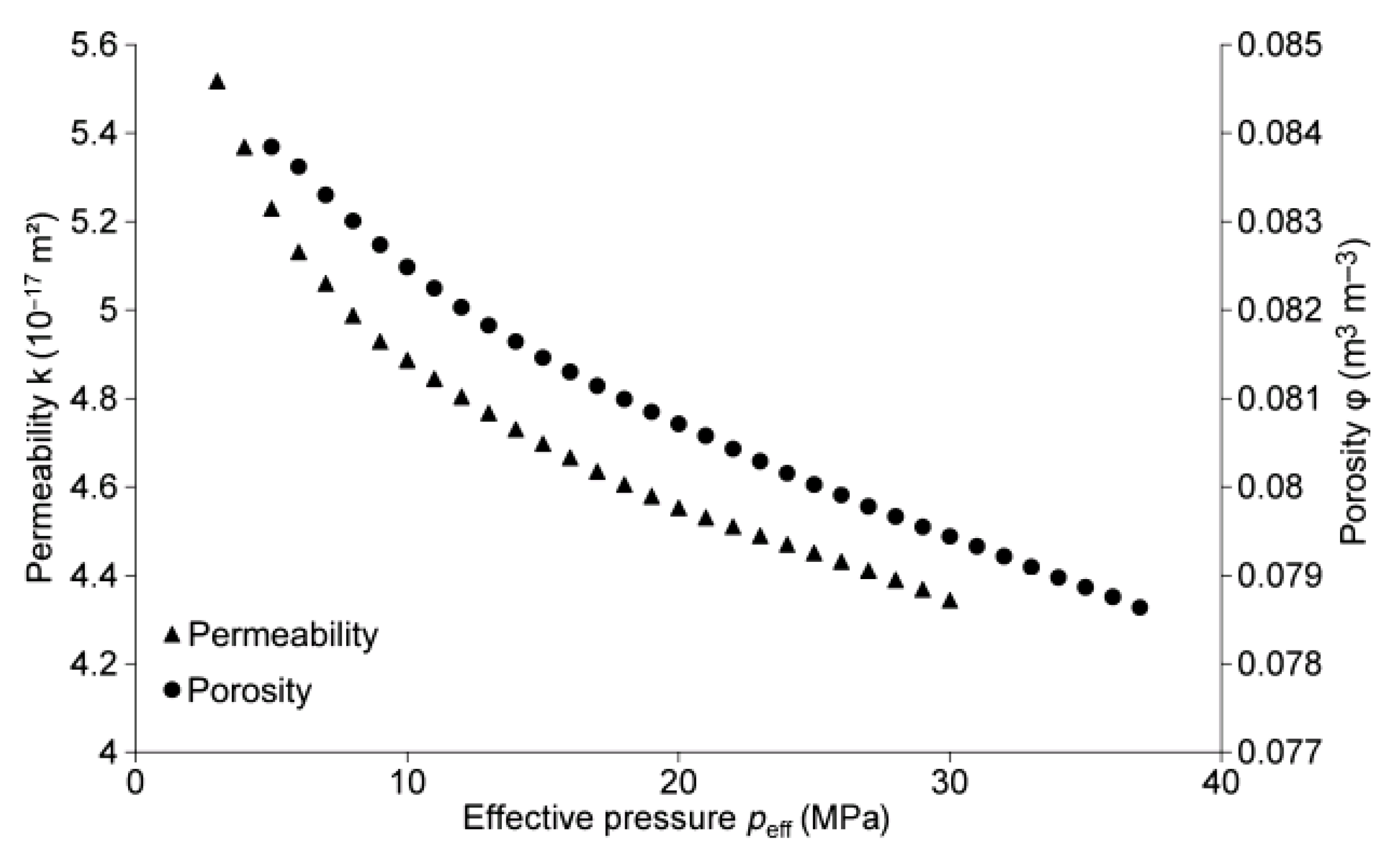 Applsci 11 00697 g004 Applsci 11 00697 g004
