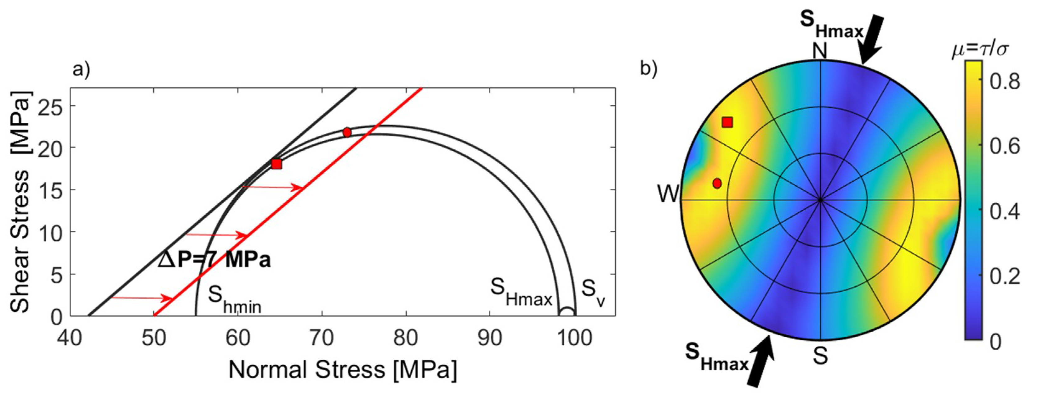 Applsci 11 00697 g005 Applsci 11 00697 g005