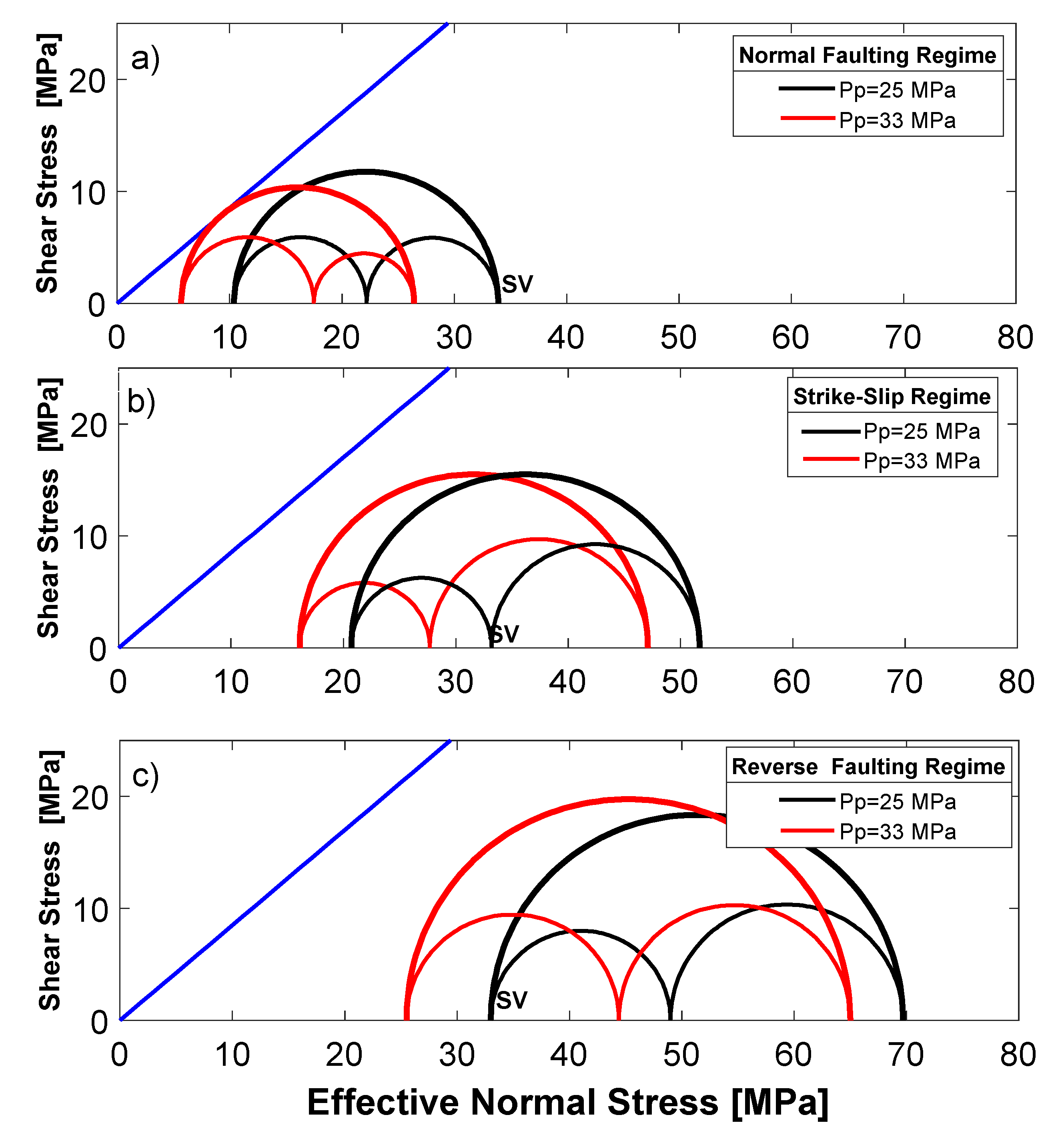 Applsci 11 00697 g006 Applsci 11 00697 g006