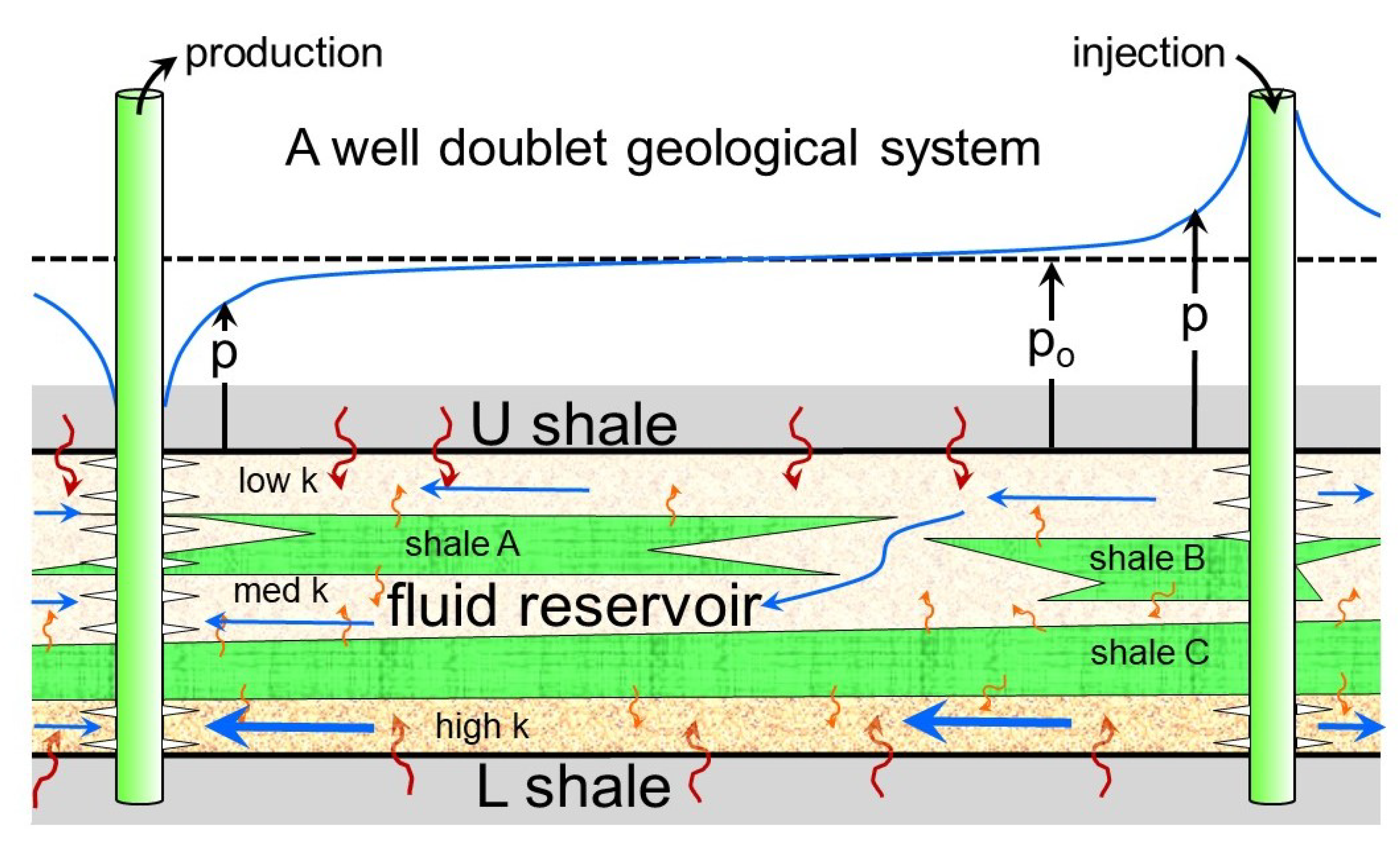 Applsci 11 00697 g008 Applsci 11 00697 g008