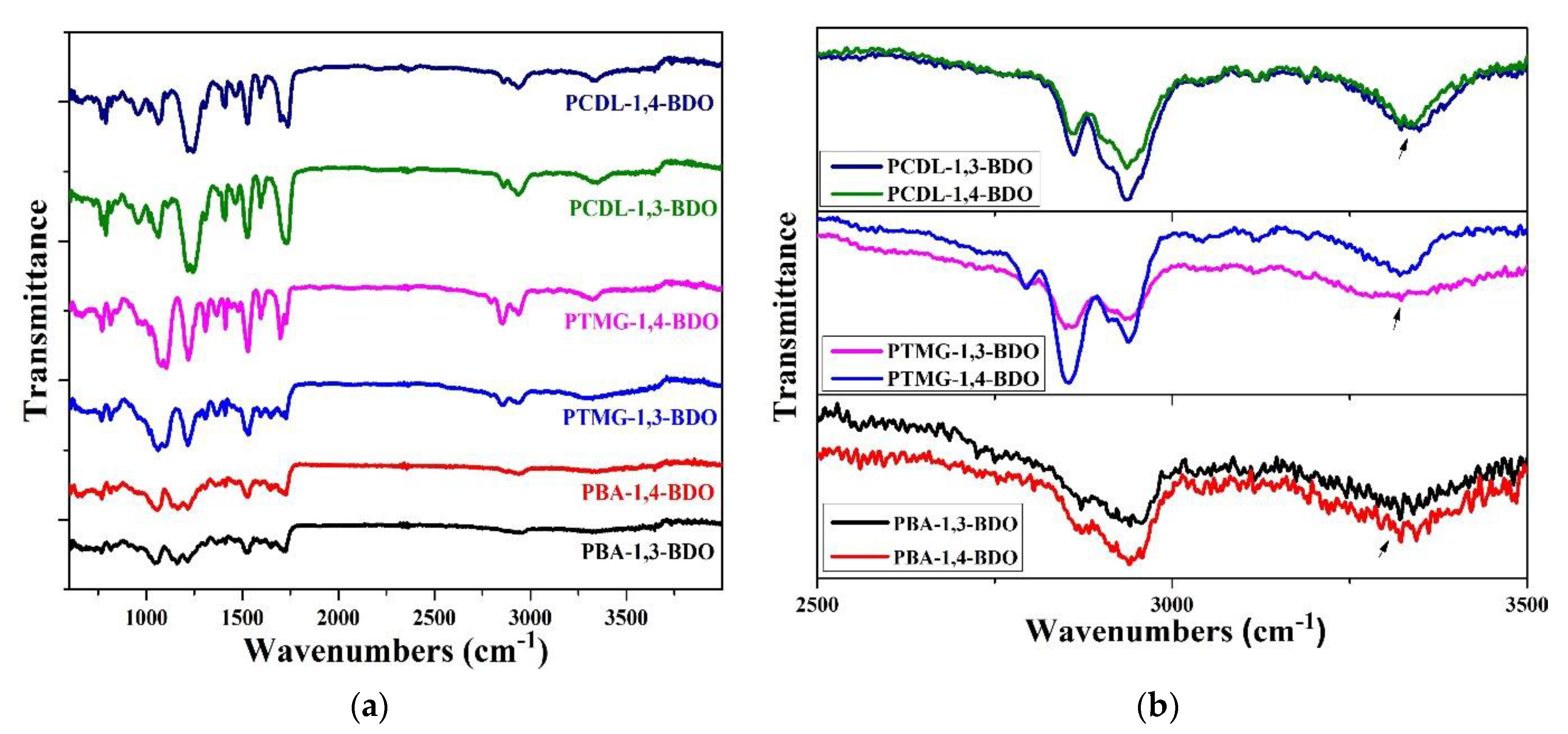 Applsci 11 00698 g001