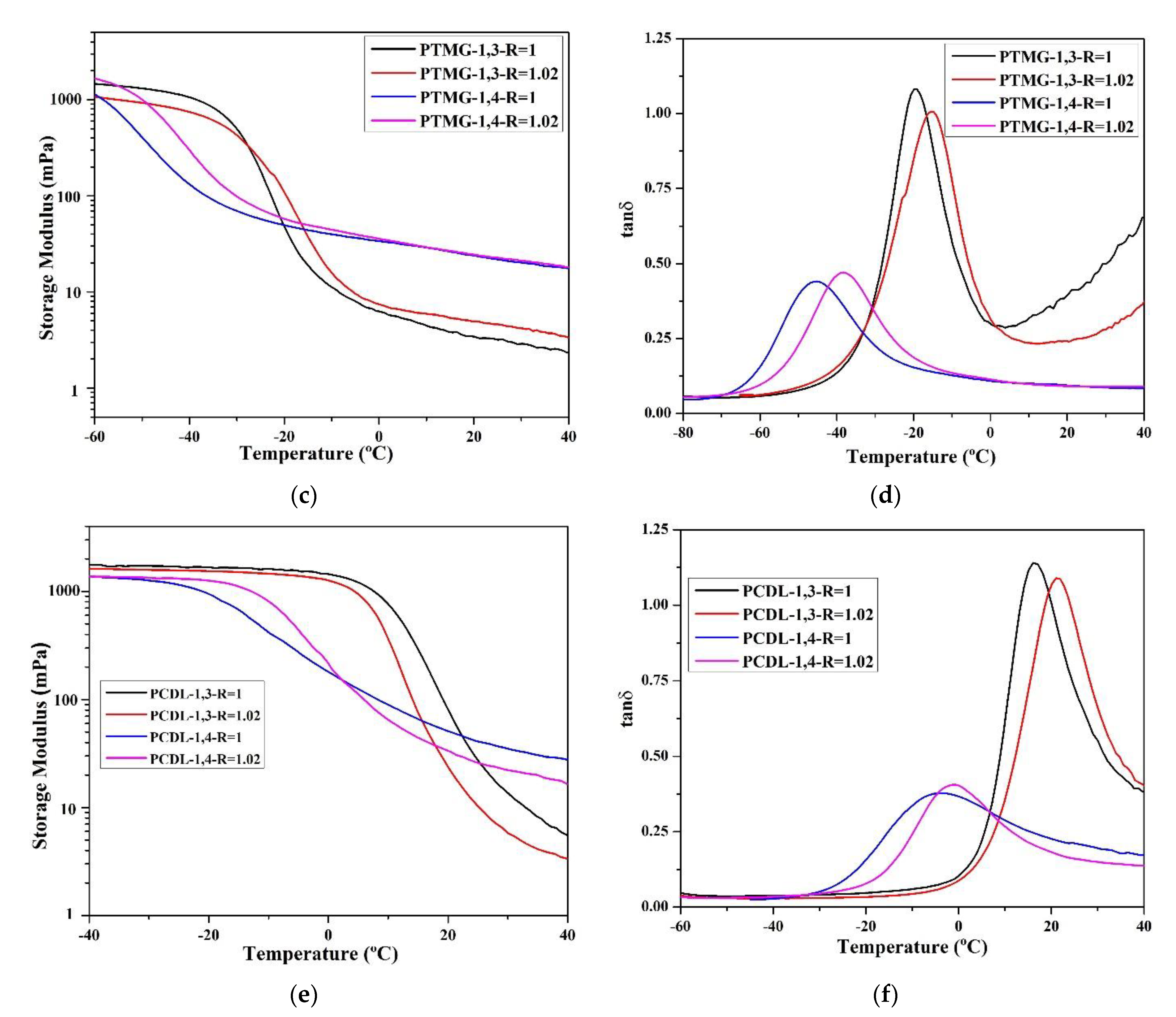 Applsci 11 00698 g004b