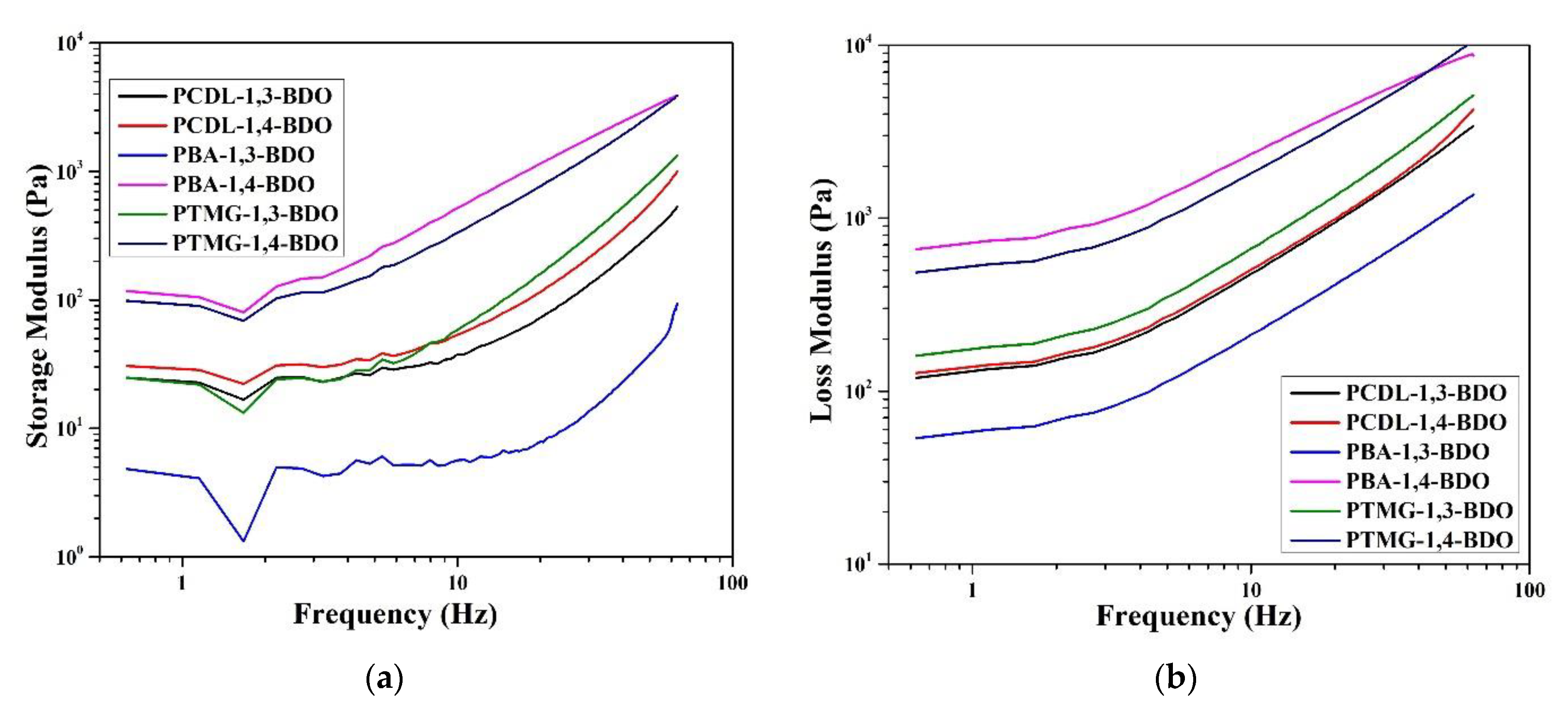 Applsci 11 00698 g008