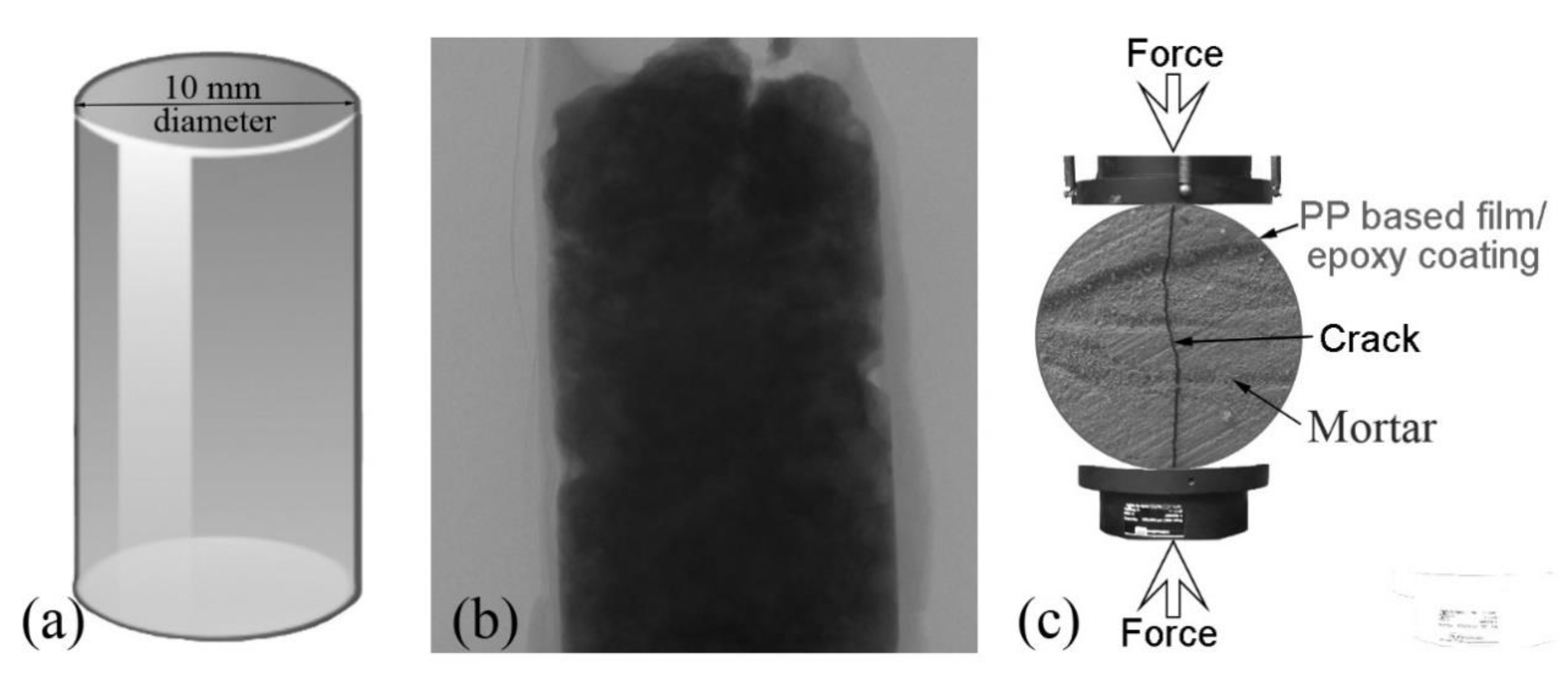 Applsci 11 00700 g003 Applsci 11 00700 g003