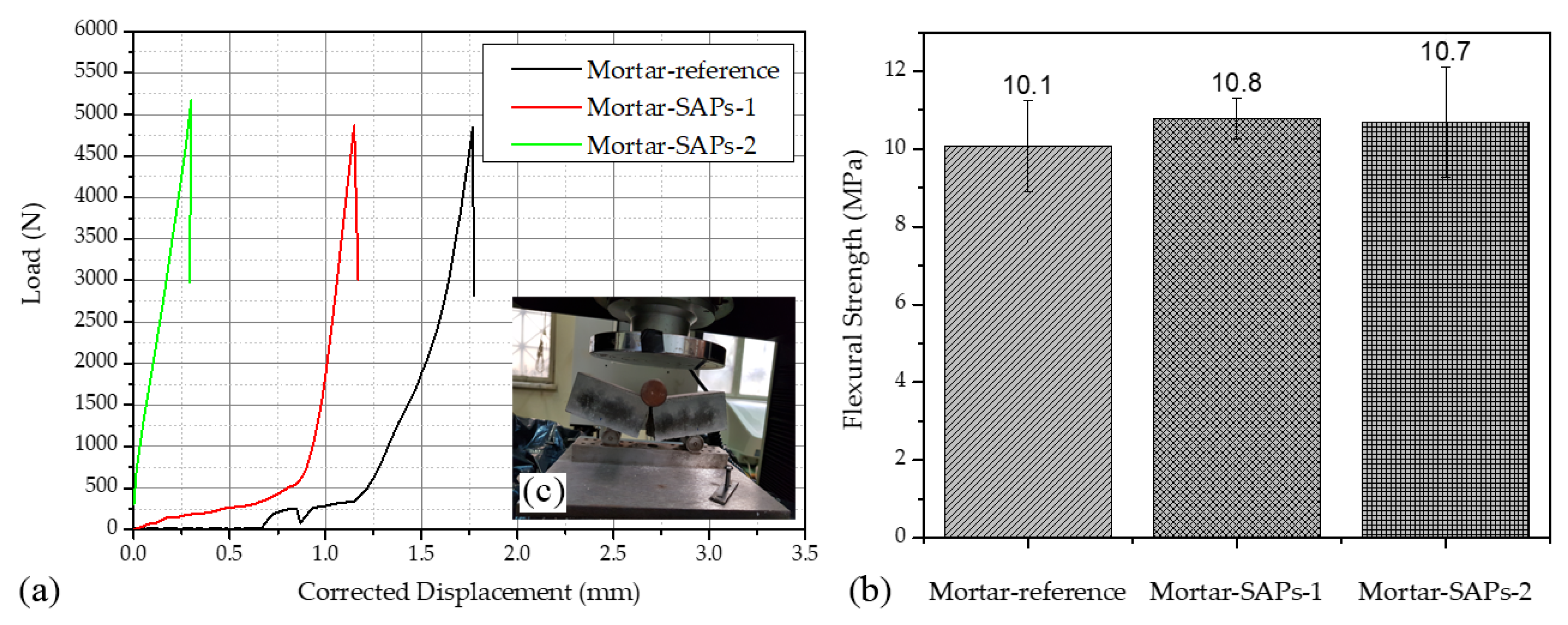 Applsci 11 00700 g004 Applsci 11 00700 g004