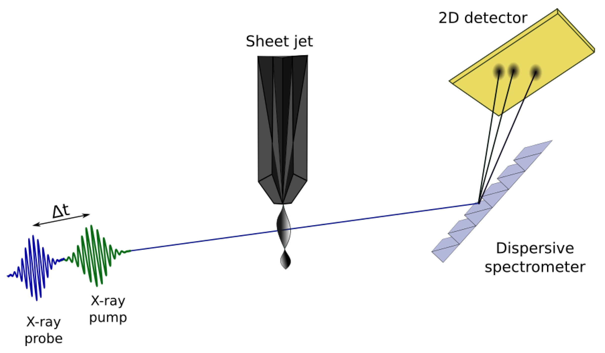 Applsci 11 00701 g004