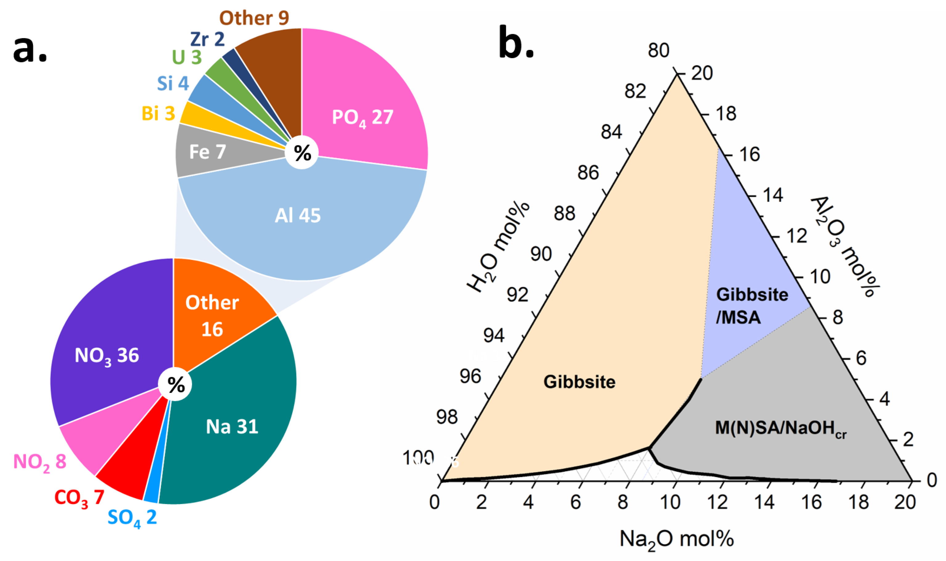 Applsci 11 00701 g005
