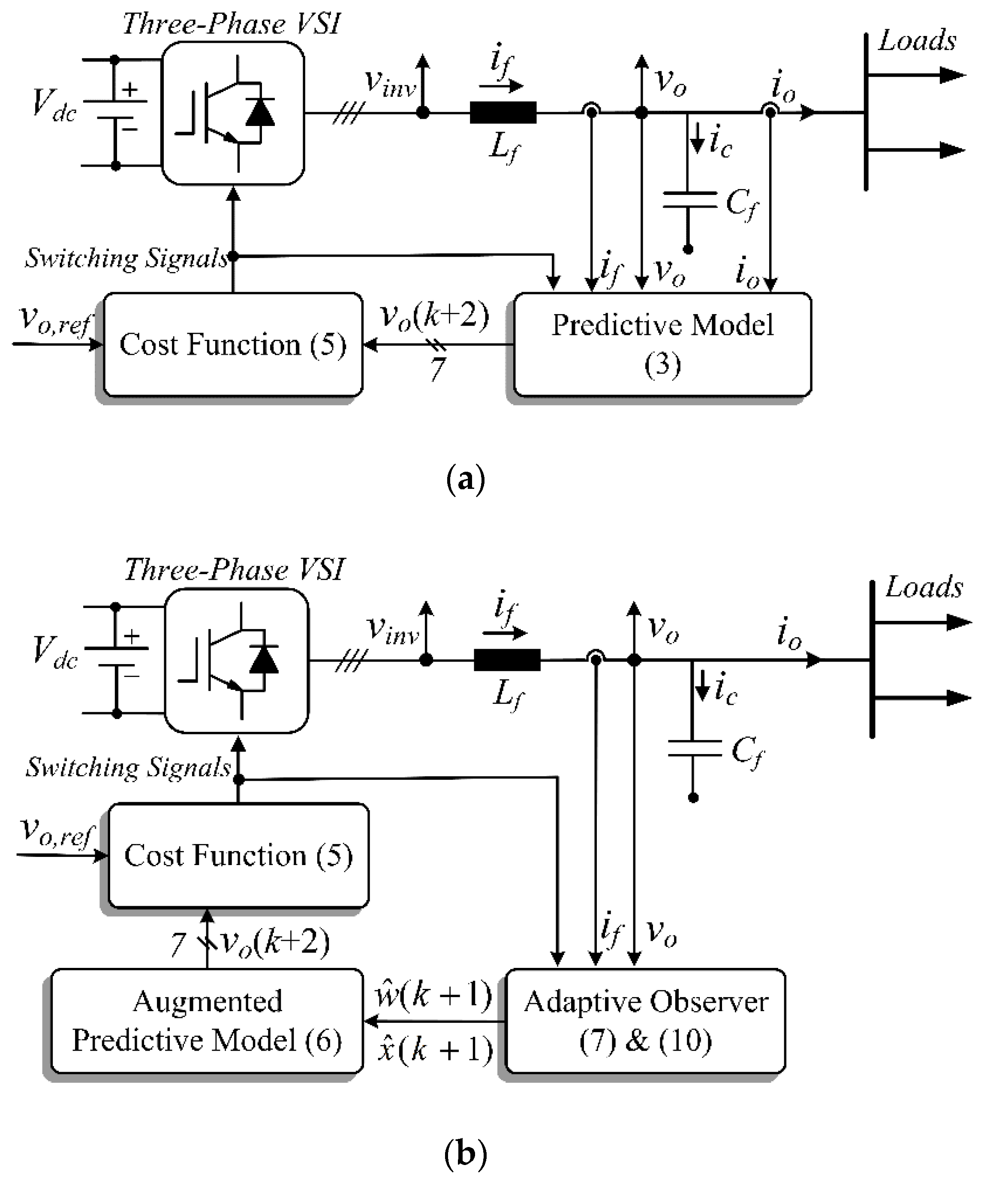 Applsci 11 00704 g001 Applsci 11 00704 g001