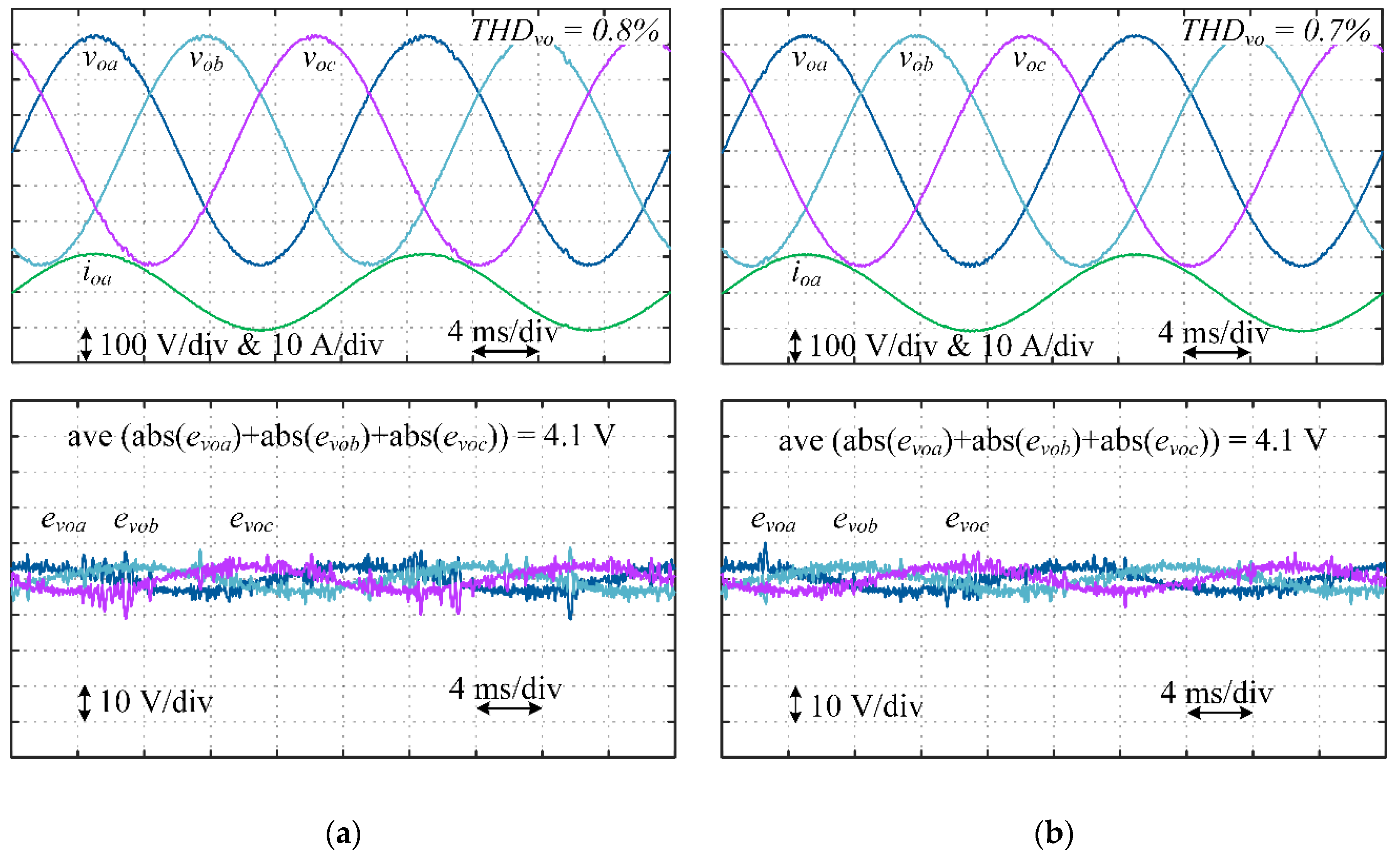 Applsci 11 00704 g003 Applsci 11 00704 g003