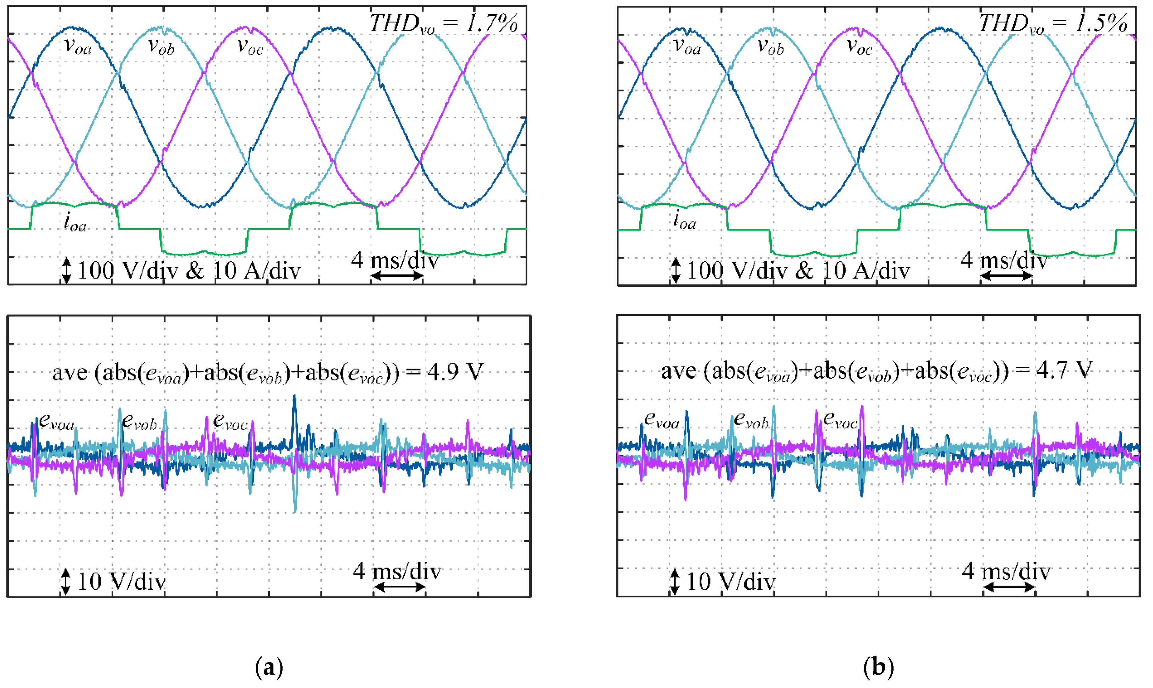 Applsci 11 00704 g004 Applsci 11 00704 g004