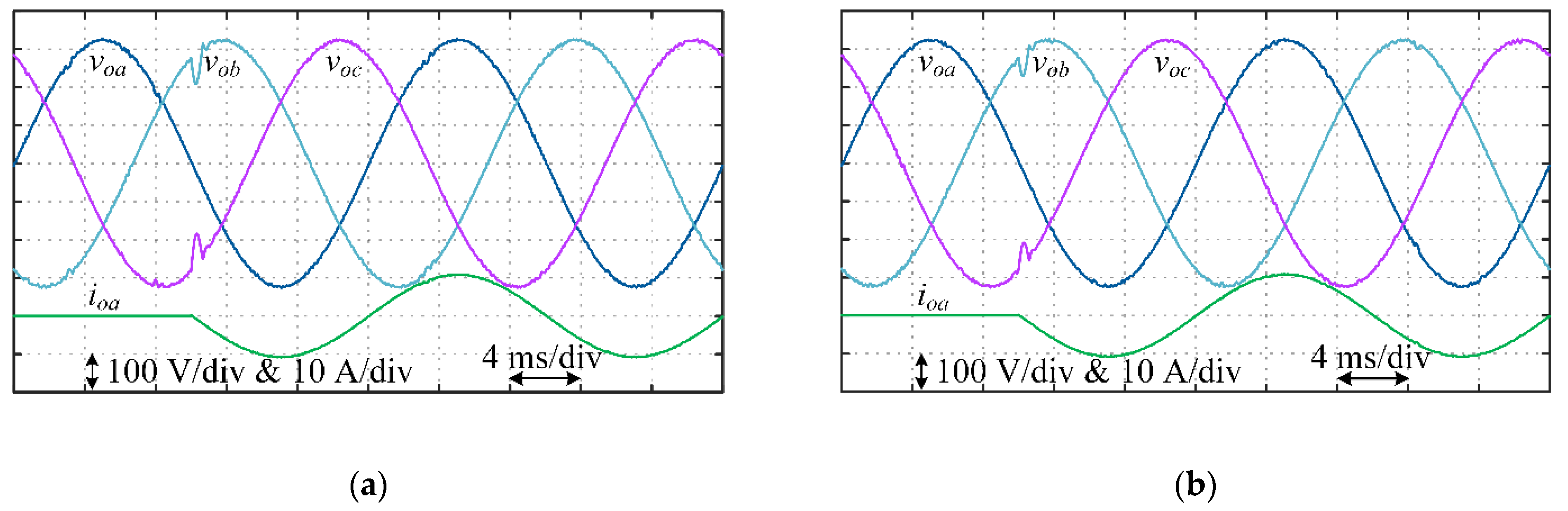 Applsci 11 00704 g005 Applsci 11 00704 g005