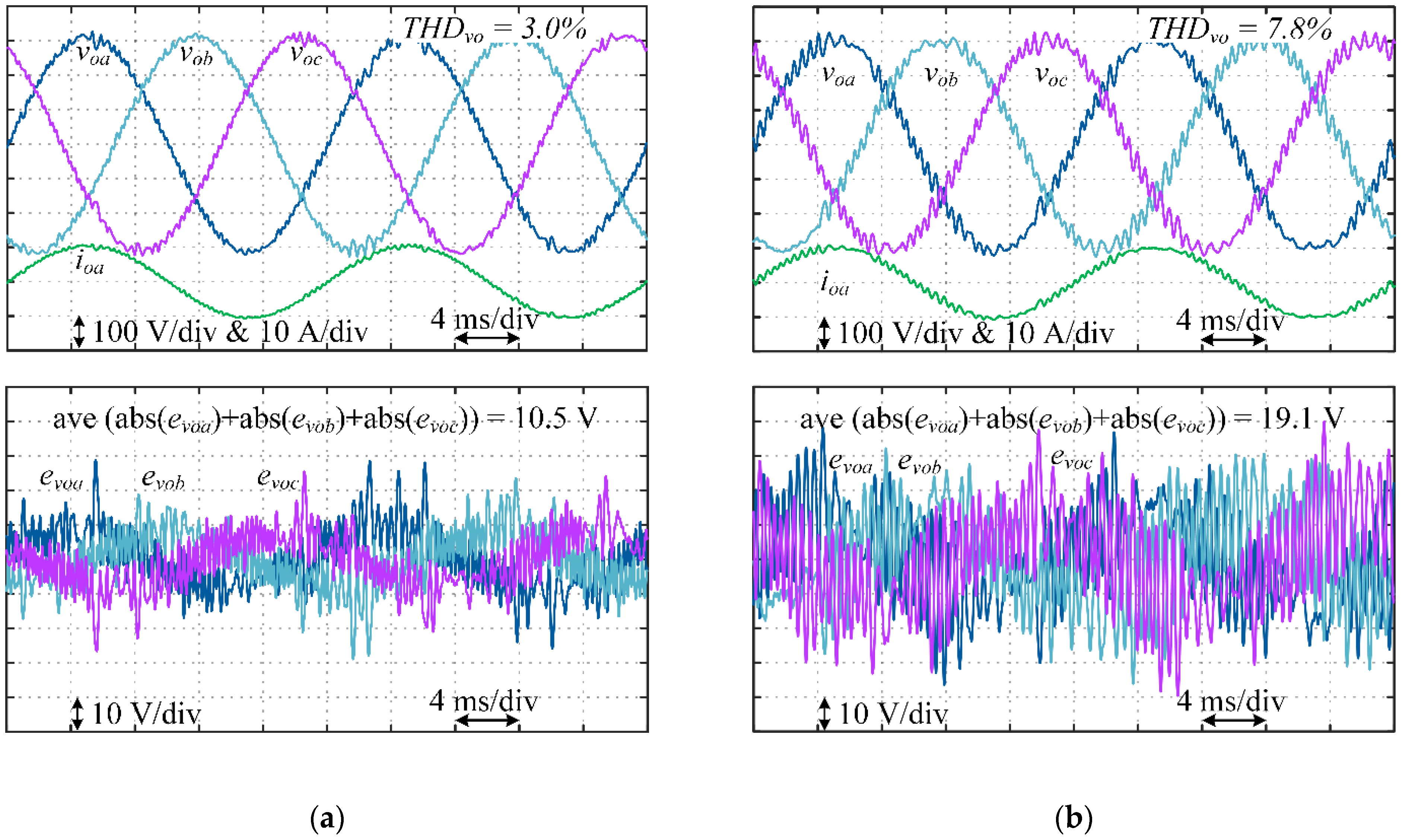 Applsci 11 00704 g006 Applsci 11 00704 g006