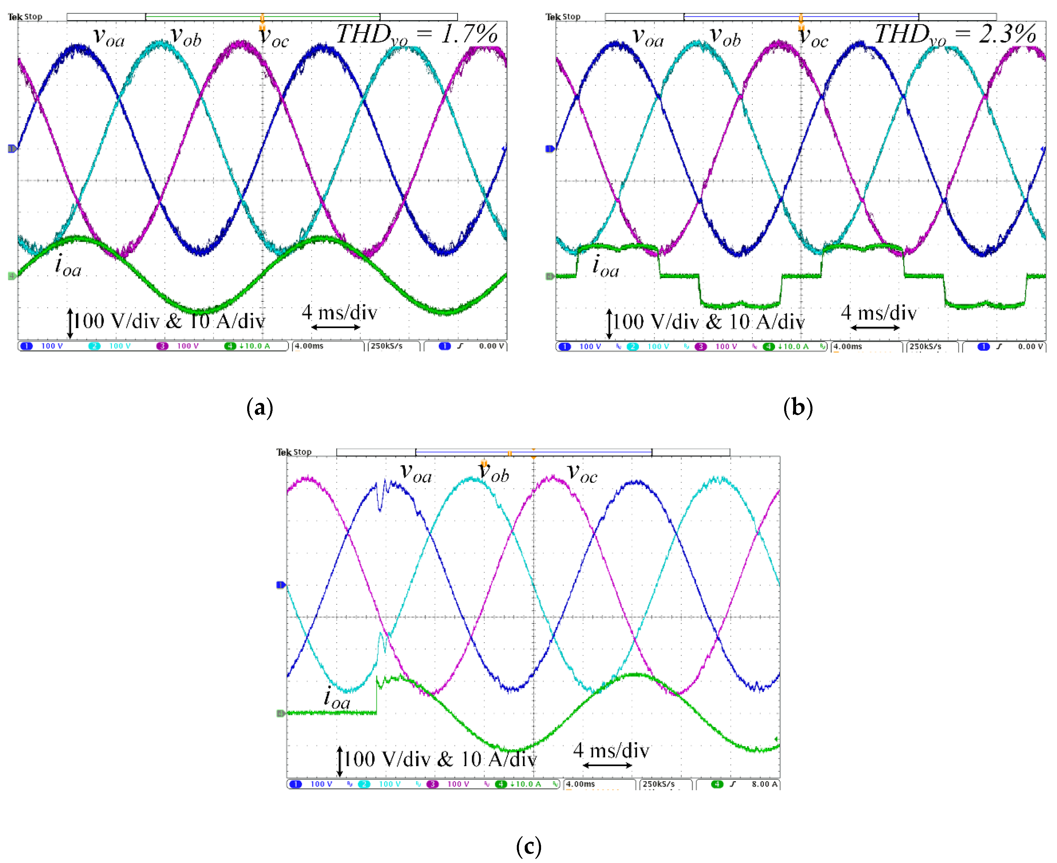 Applsci 11 00704 g009 Applsci 11 00704 g009