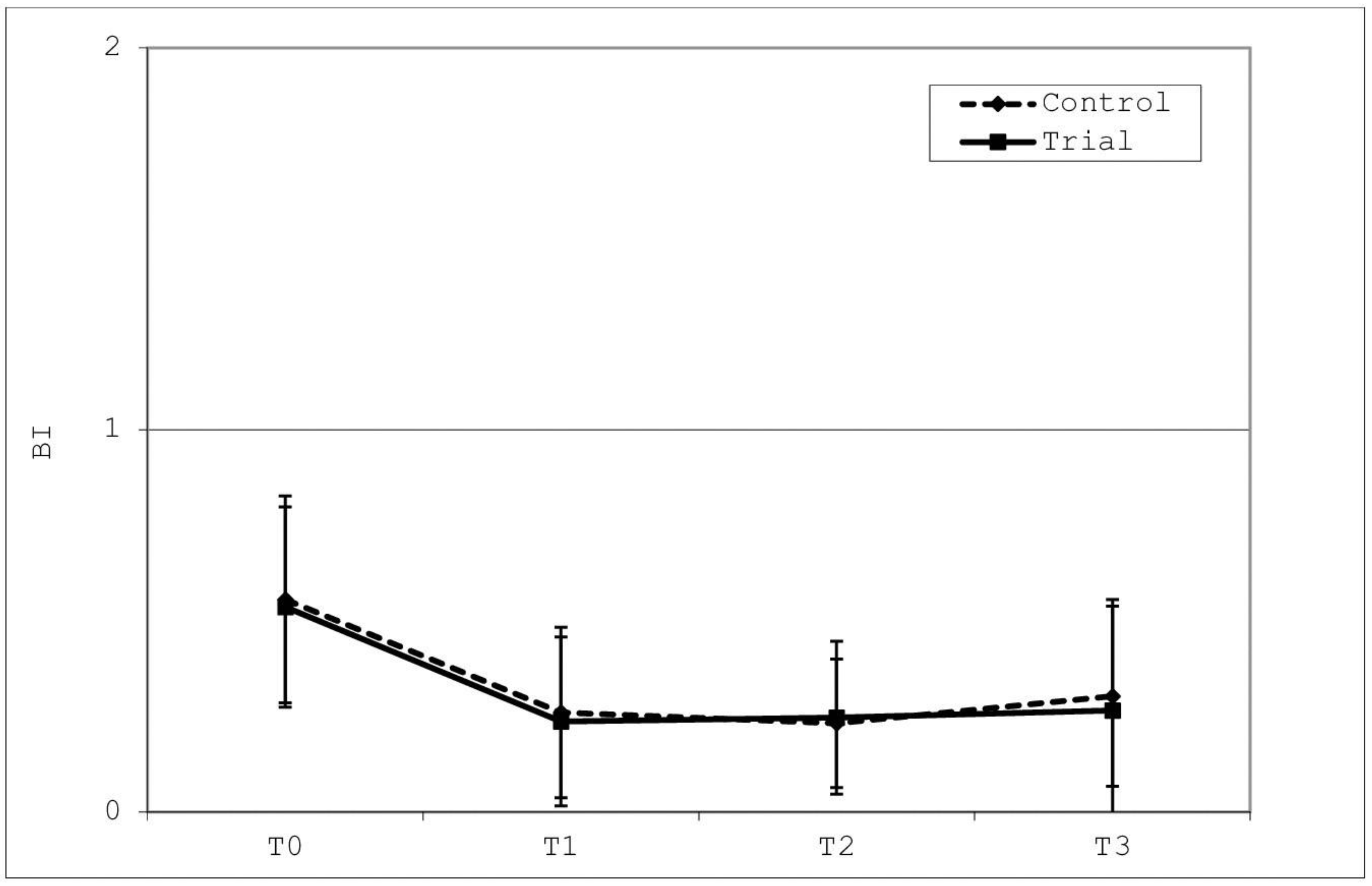 Applsci 11 00706 g002