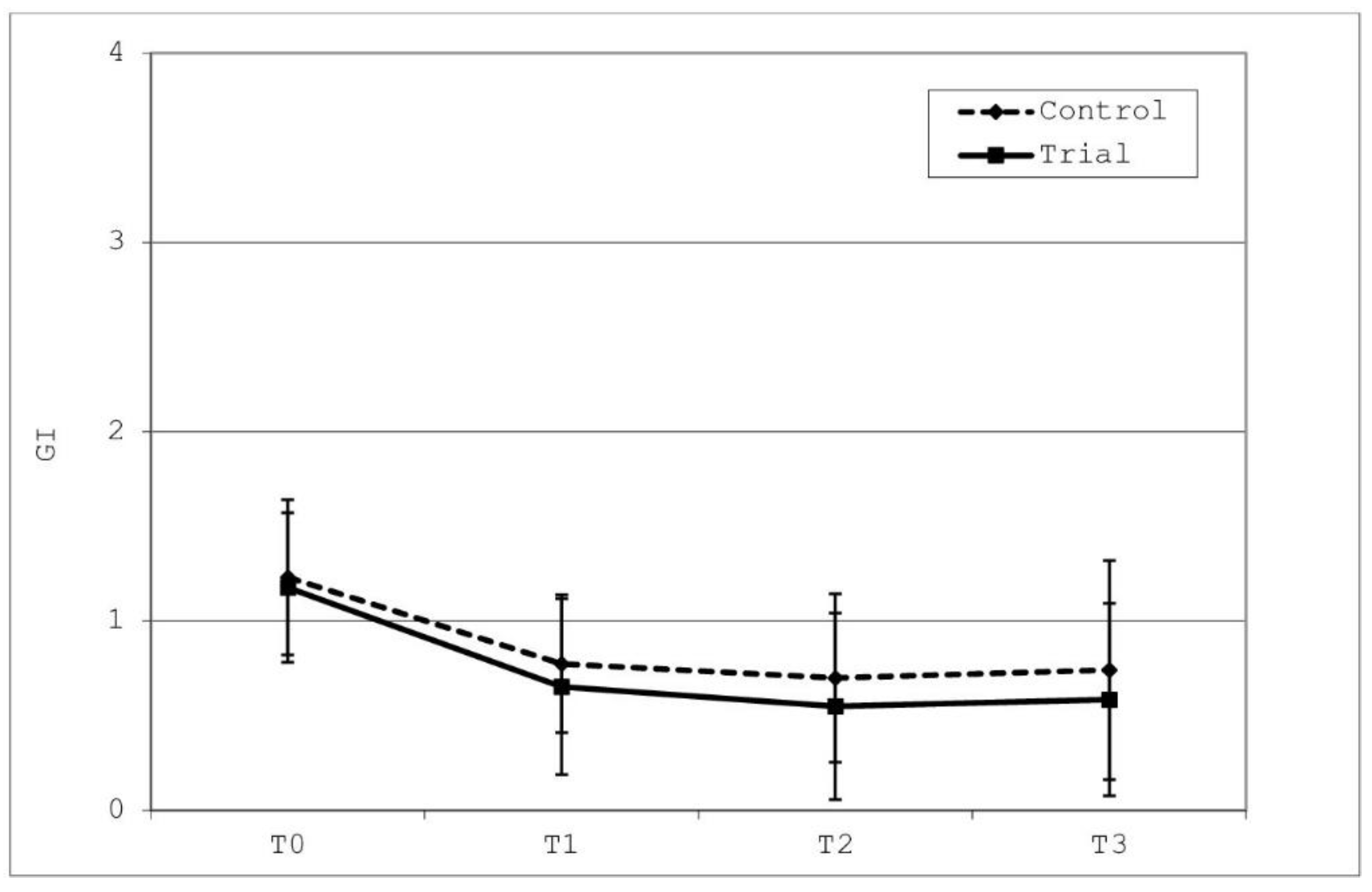 Applsci 11 00706 g003