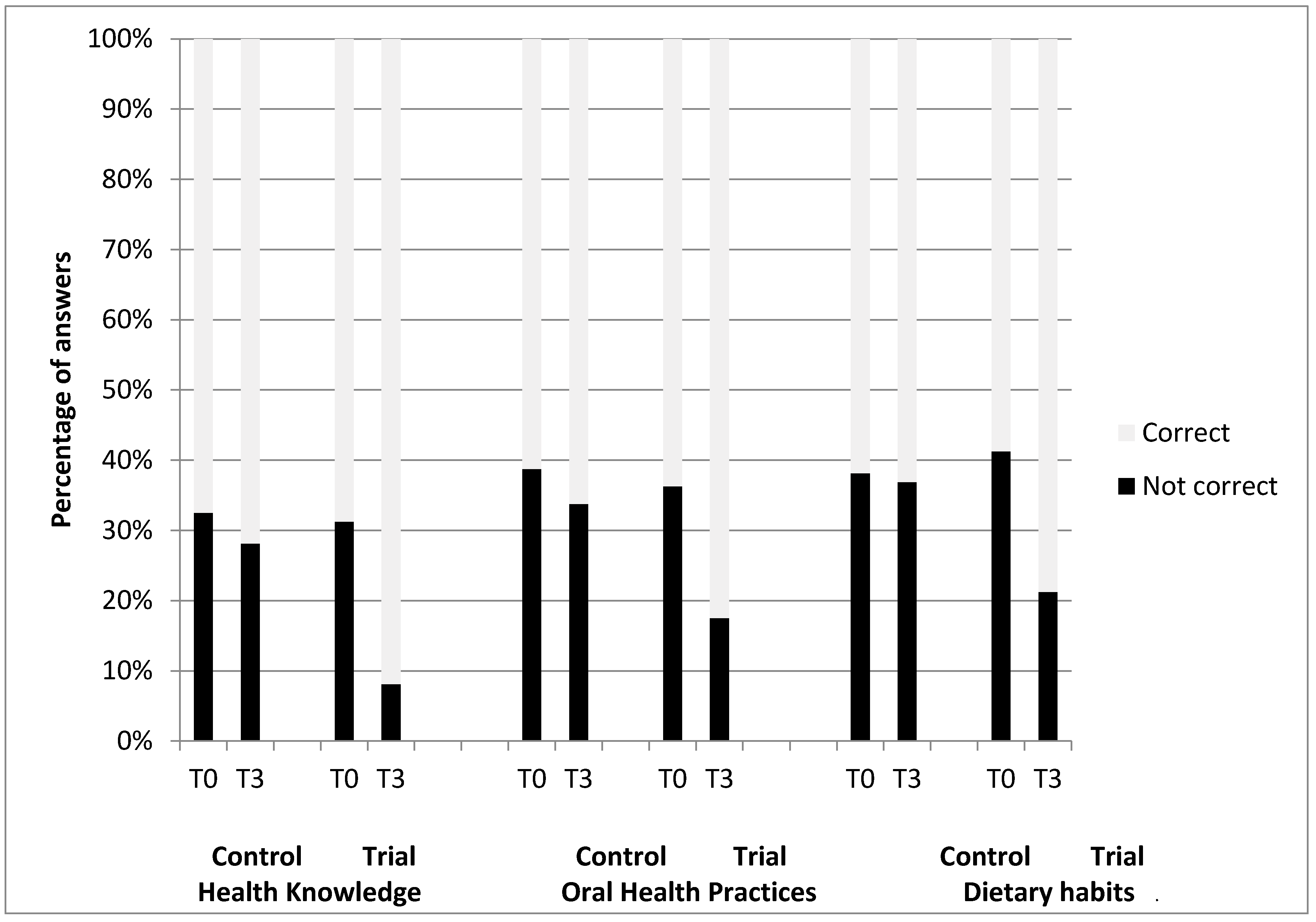 Applsci 11 00706 g005