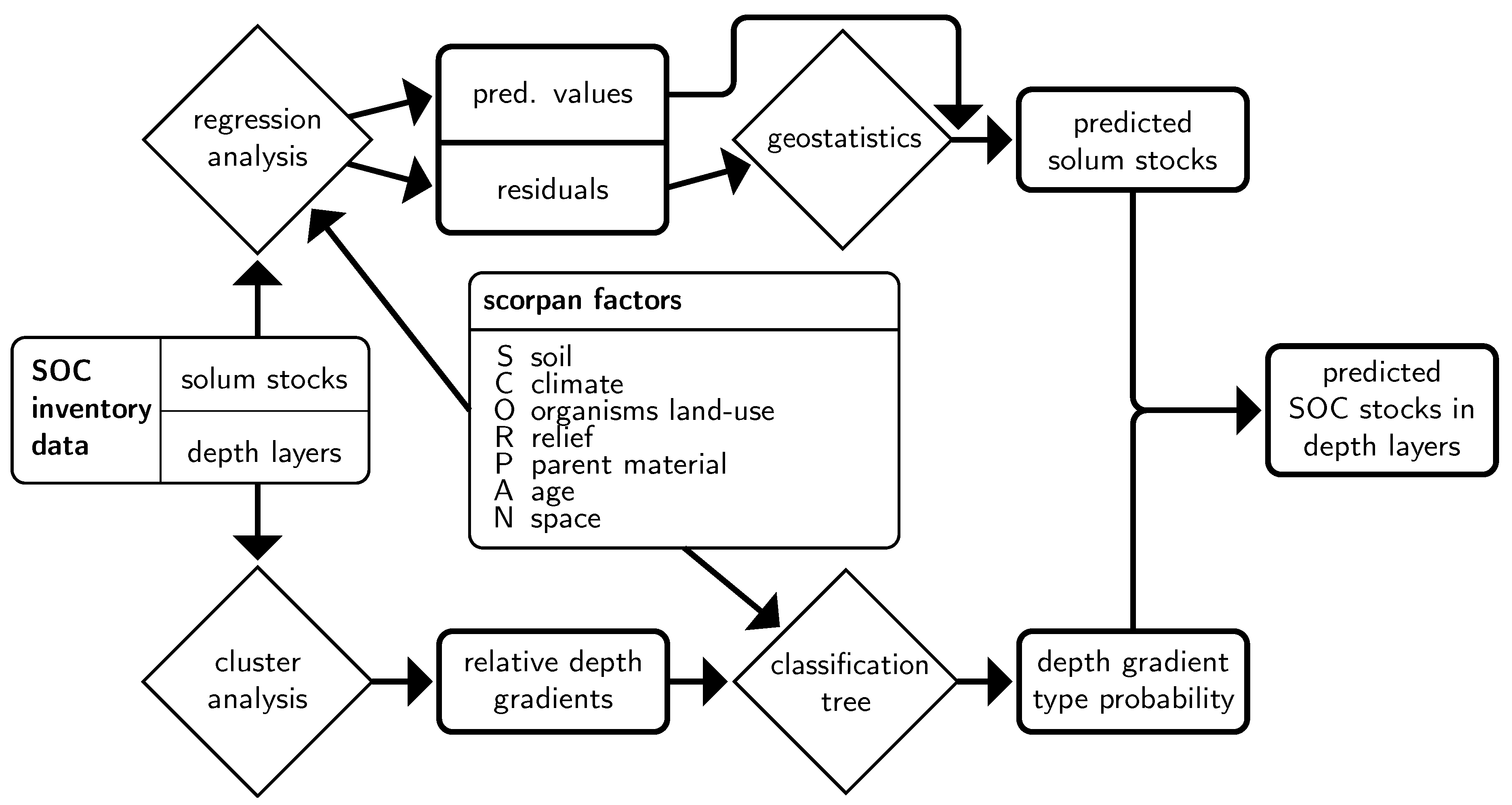 Applsci 11 00714 g001 Applsci 11 00714 g001