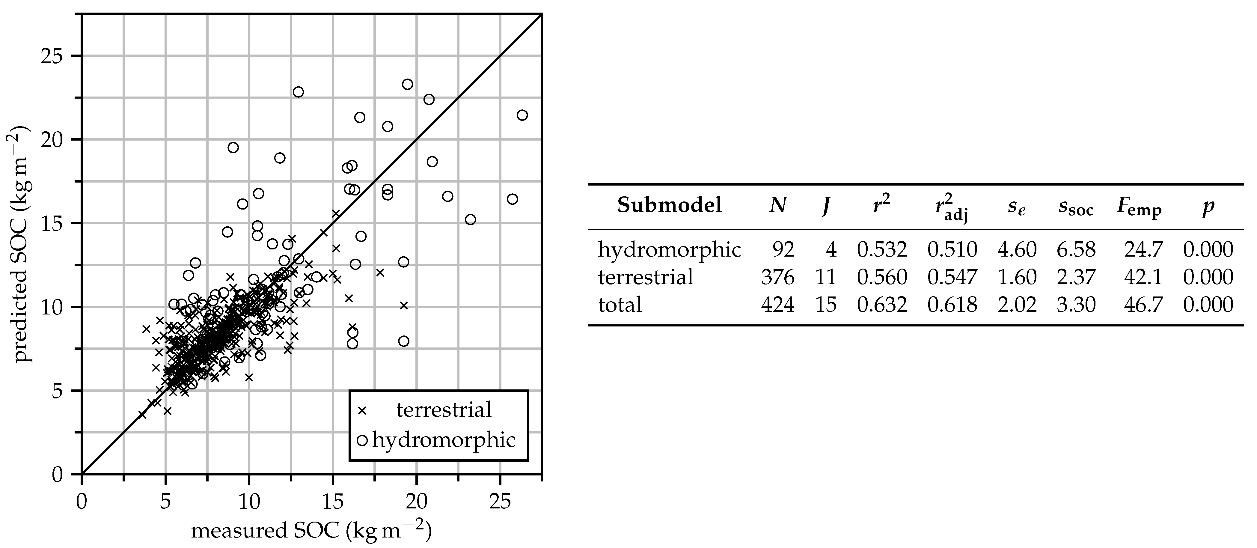 Applsci 11 00714 g002 Applsci 11 00714 g002