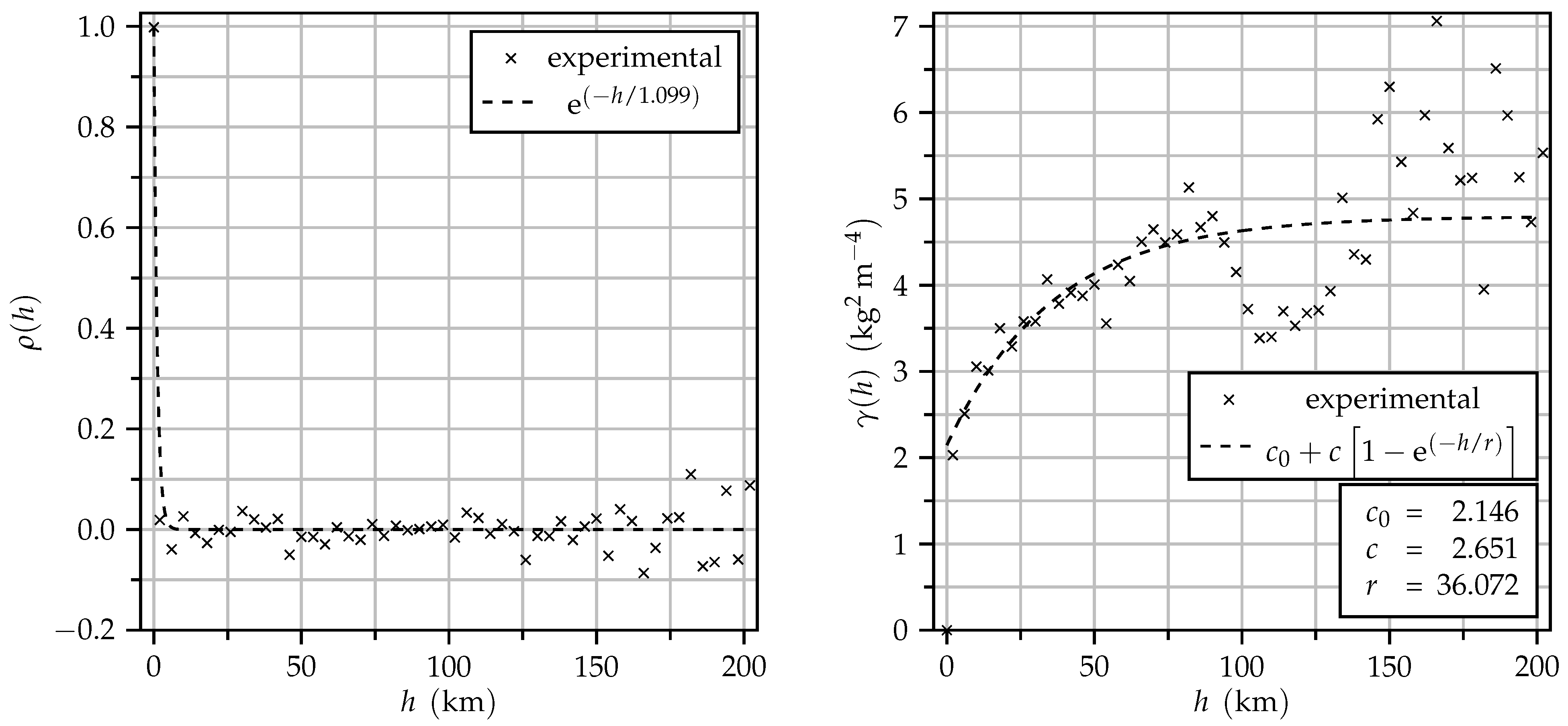 Applsci 11 00714 g004 Applsci 11 00714 g004