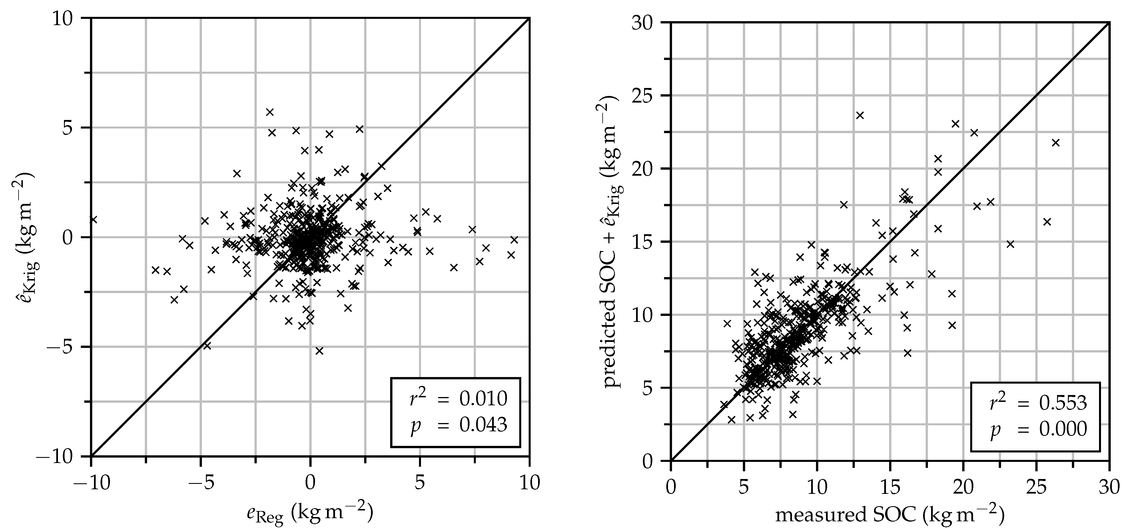 Applsci 11 00714 g005 Applsci 11 00714 g005