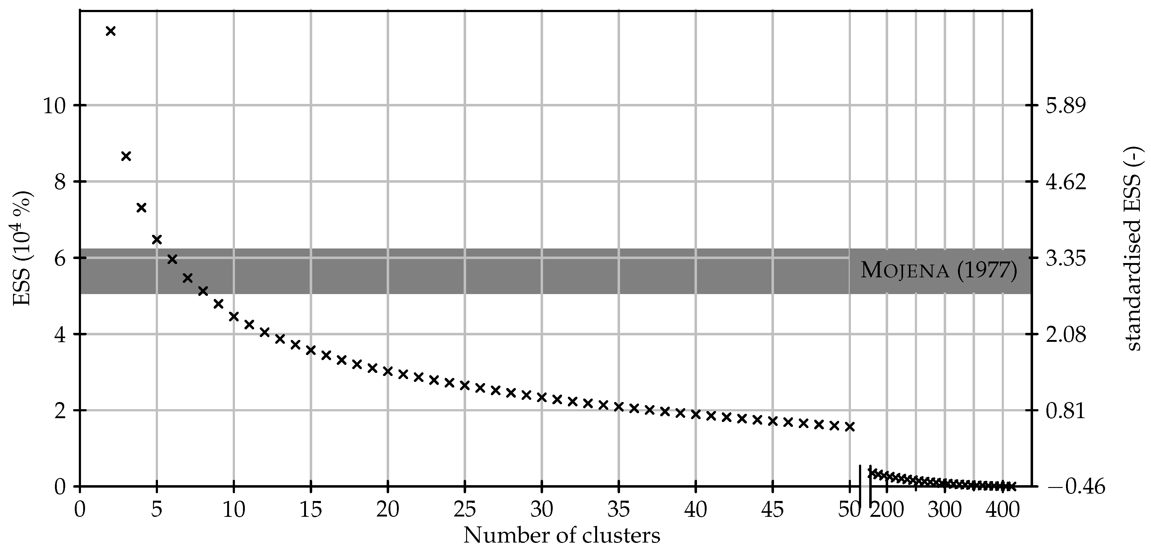 Applsci 11 00714 g006 Applsci 11 00714 g006