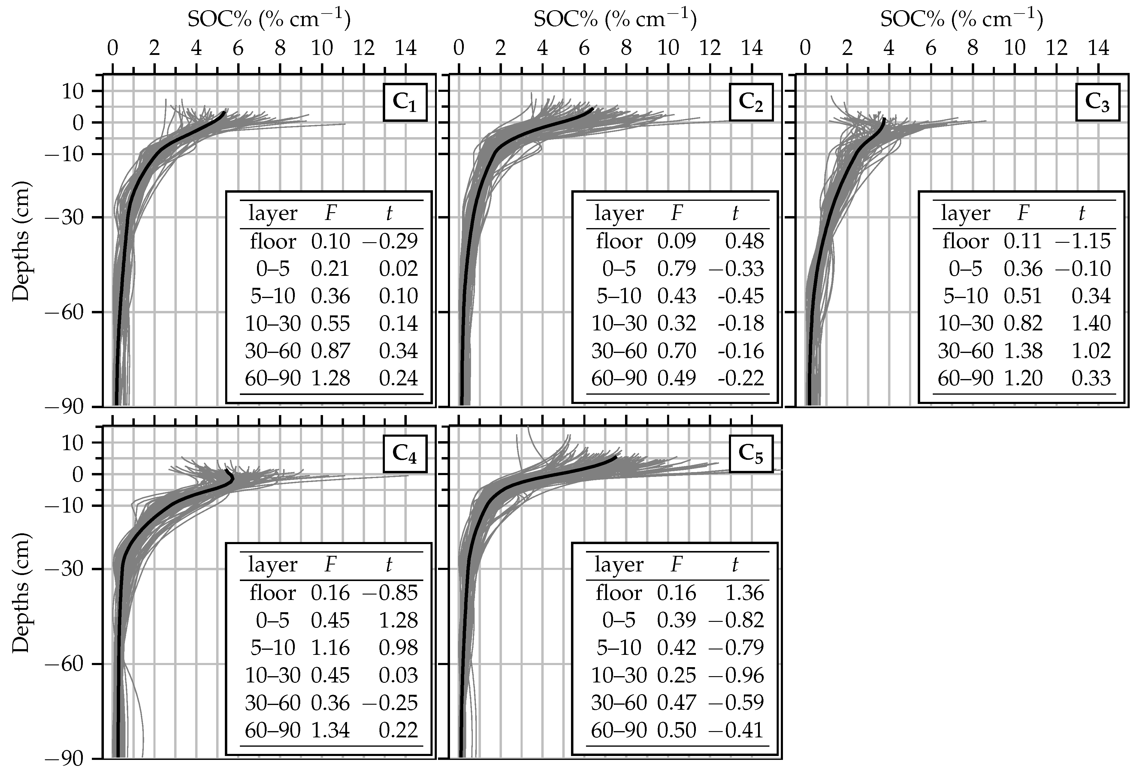 Applsci 11 00714 g007 Applsci 11 00714 g007