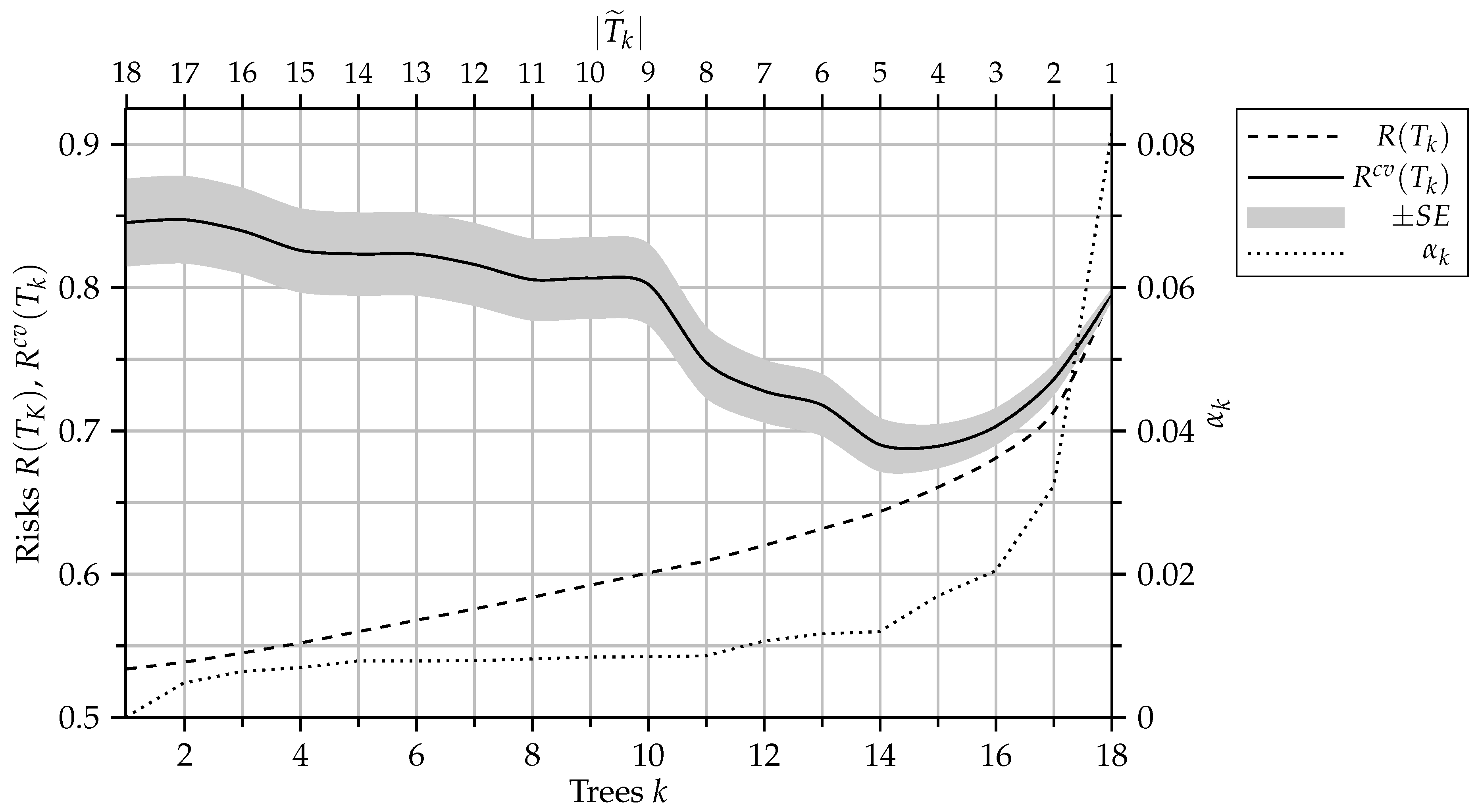 Applsci 11 00714 g008 Applsci 11 00714 g008