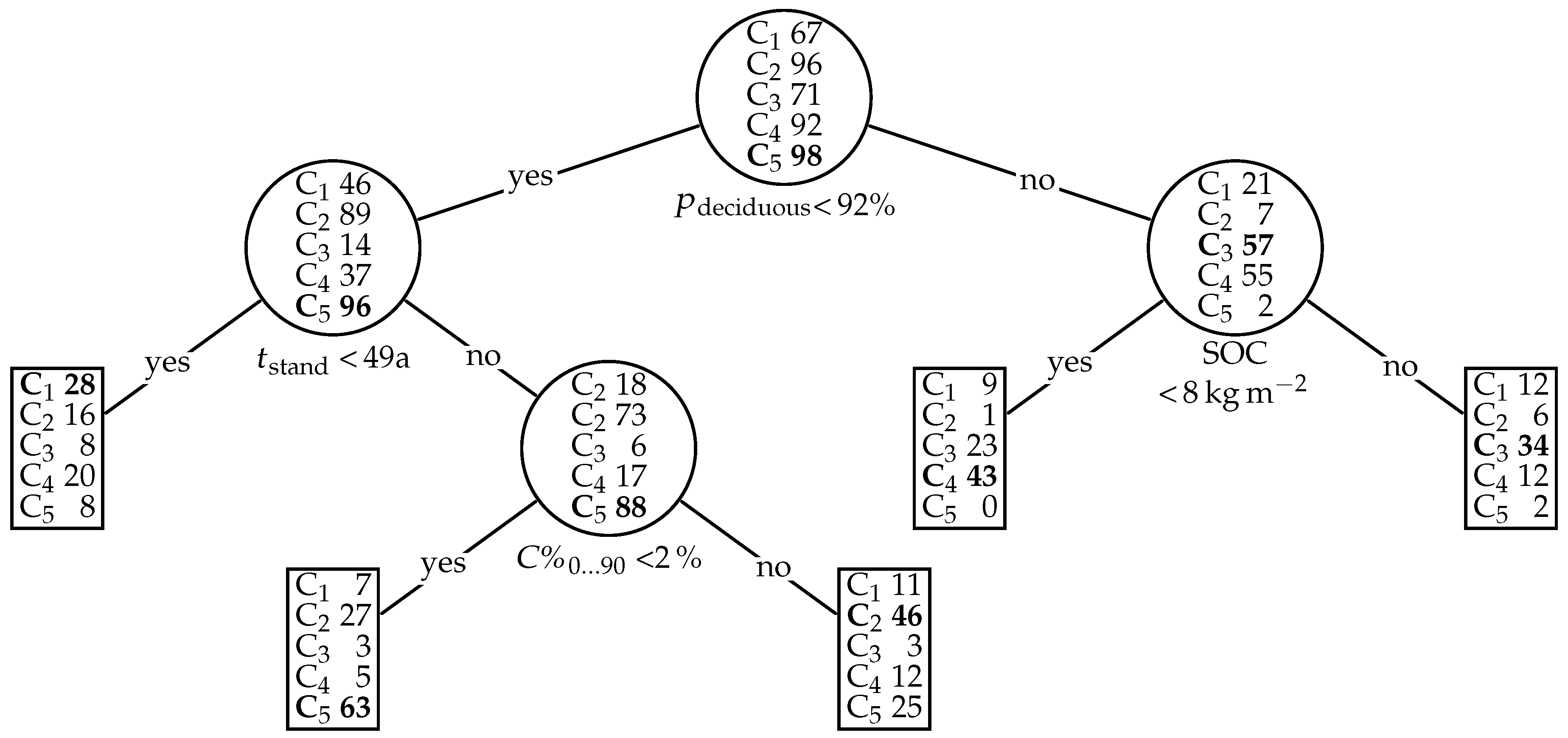 Applsci 11 00714 g009 Applsci 11 00714 g009