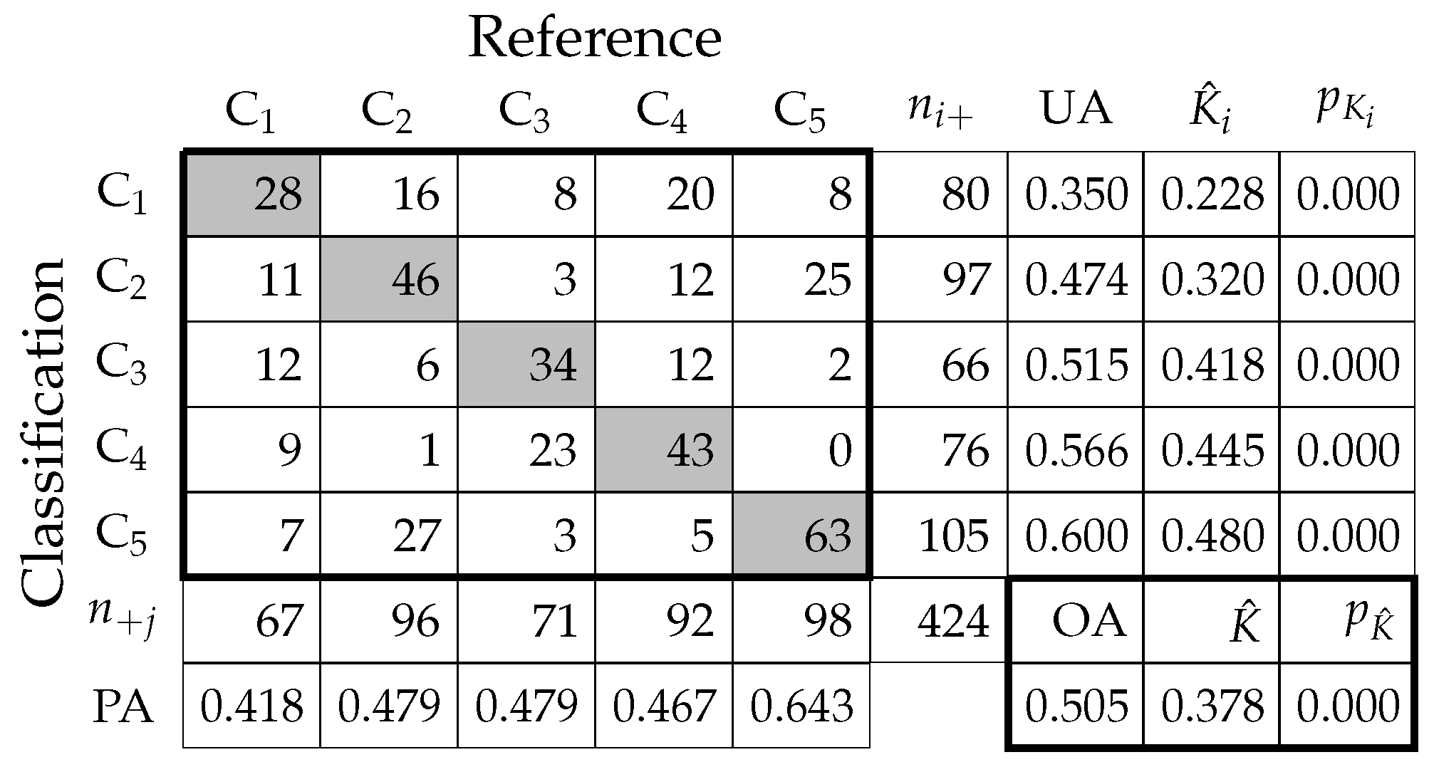 Applsci 11 00714 g010 Applsci 11 00714 g010