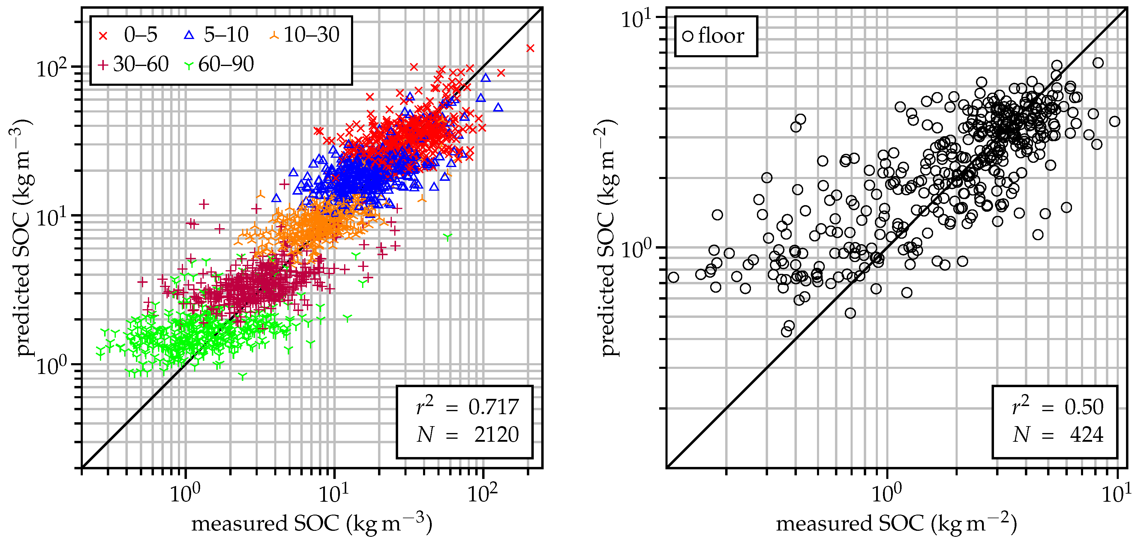 Applsci 11 00714 g011 Applsci 11 00714 g011
