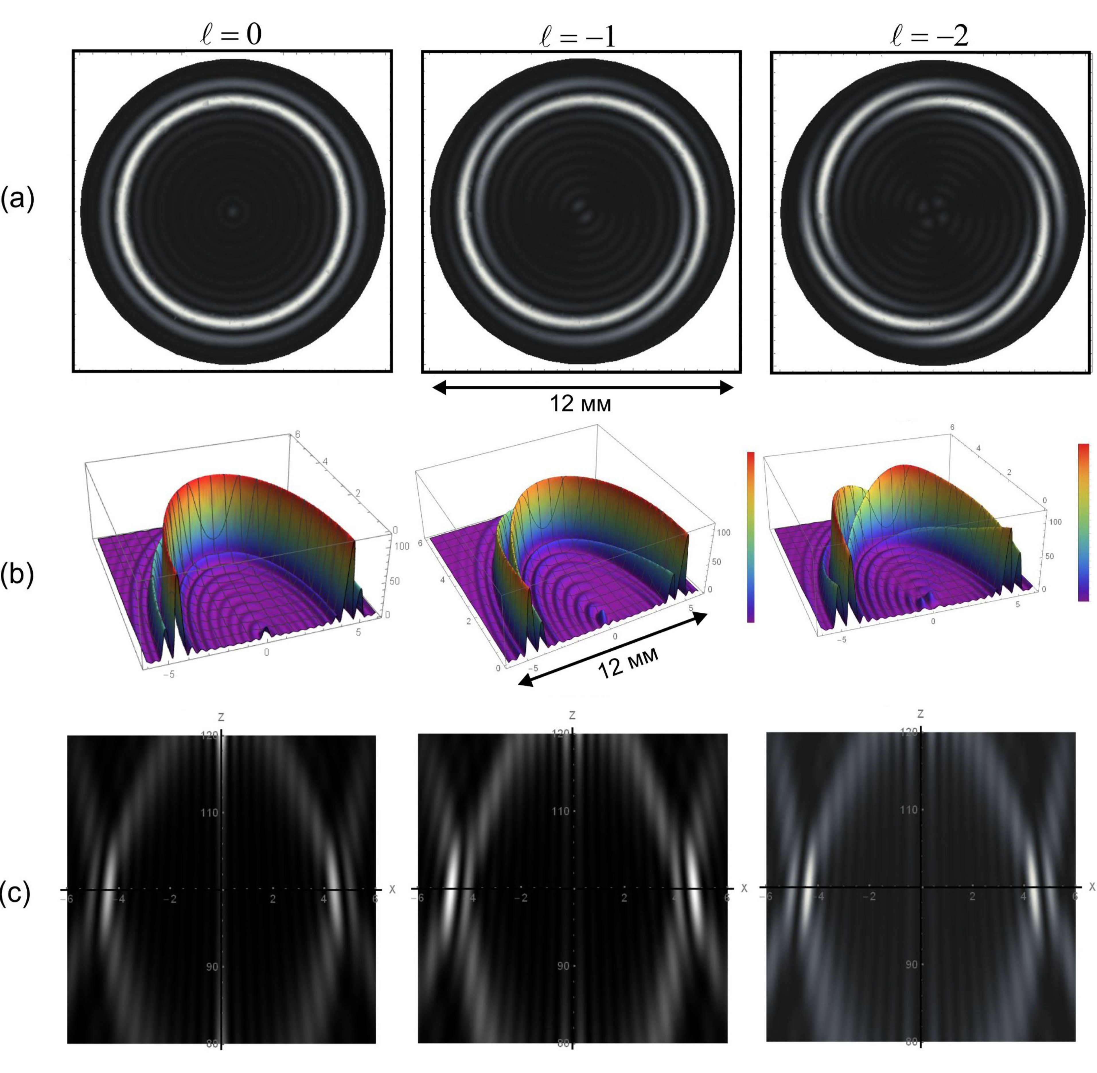 Applsci 11 00717 g004