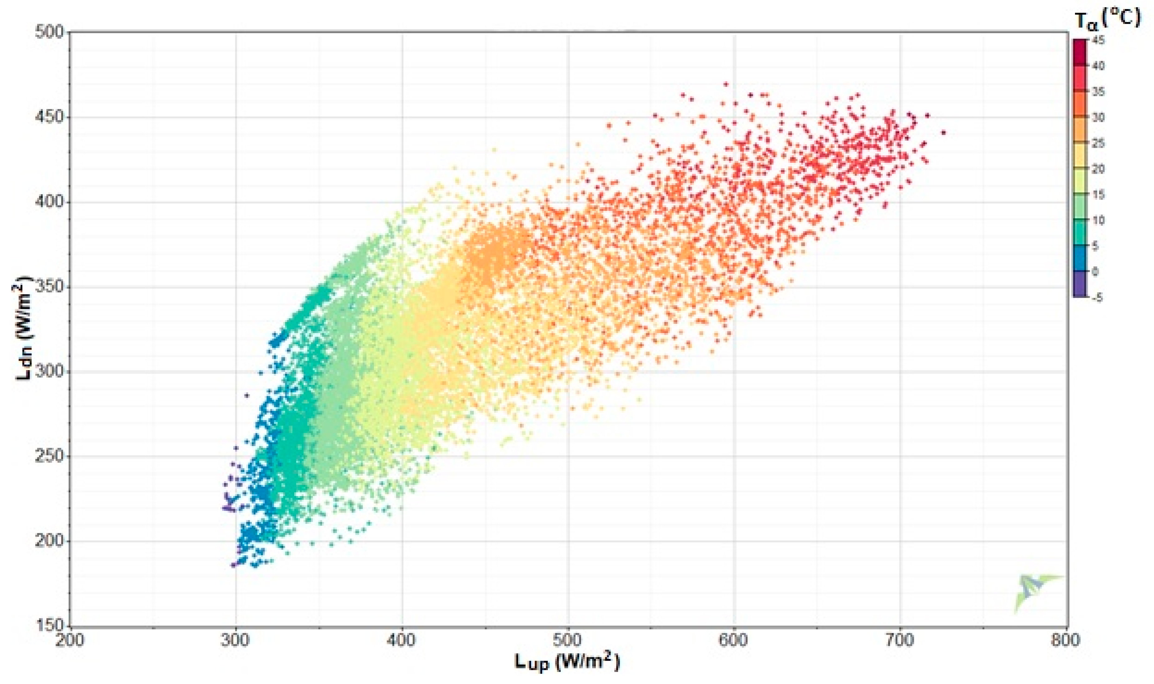 Applsci 11 00719 g003