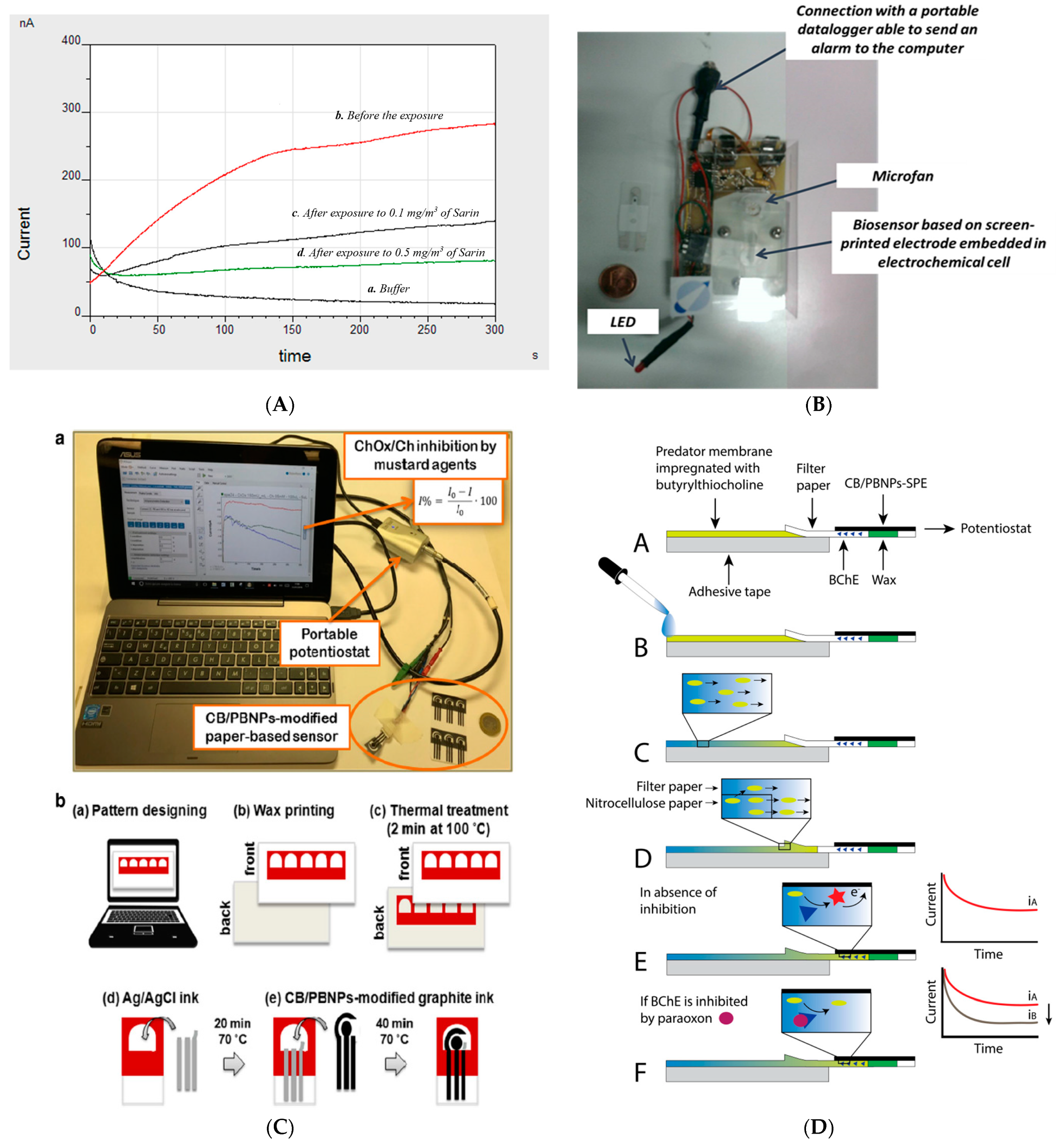 Applsci 11 00720 g003
